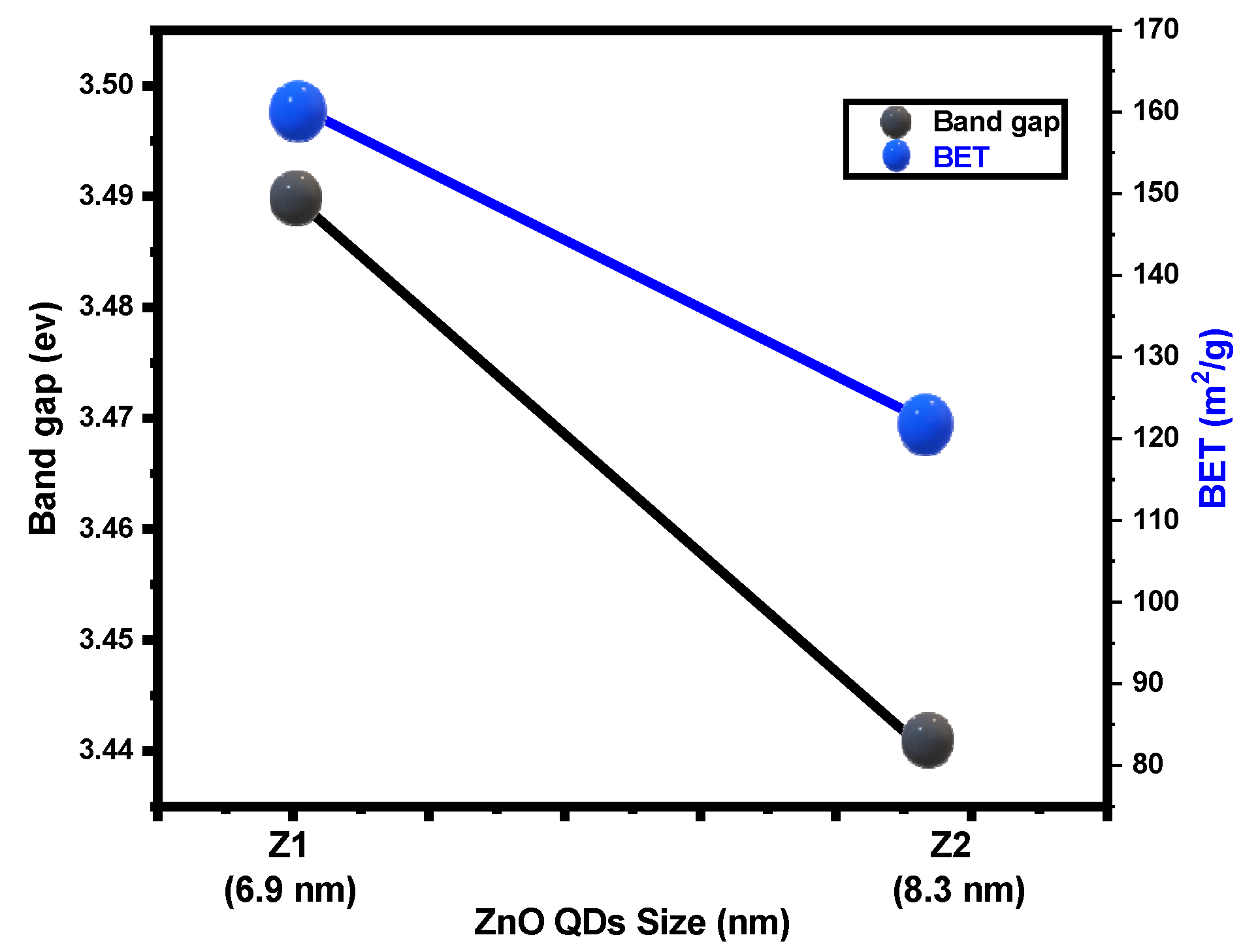 Nanomaterials 12 02642 g004 Nanomaterials 12 02642 g004