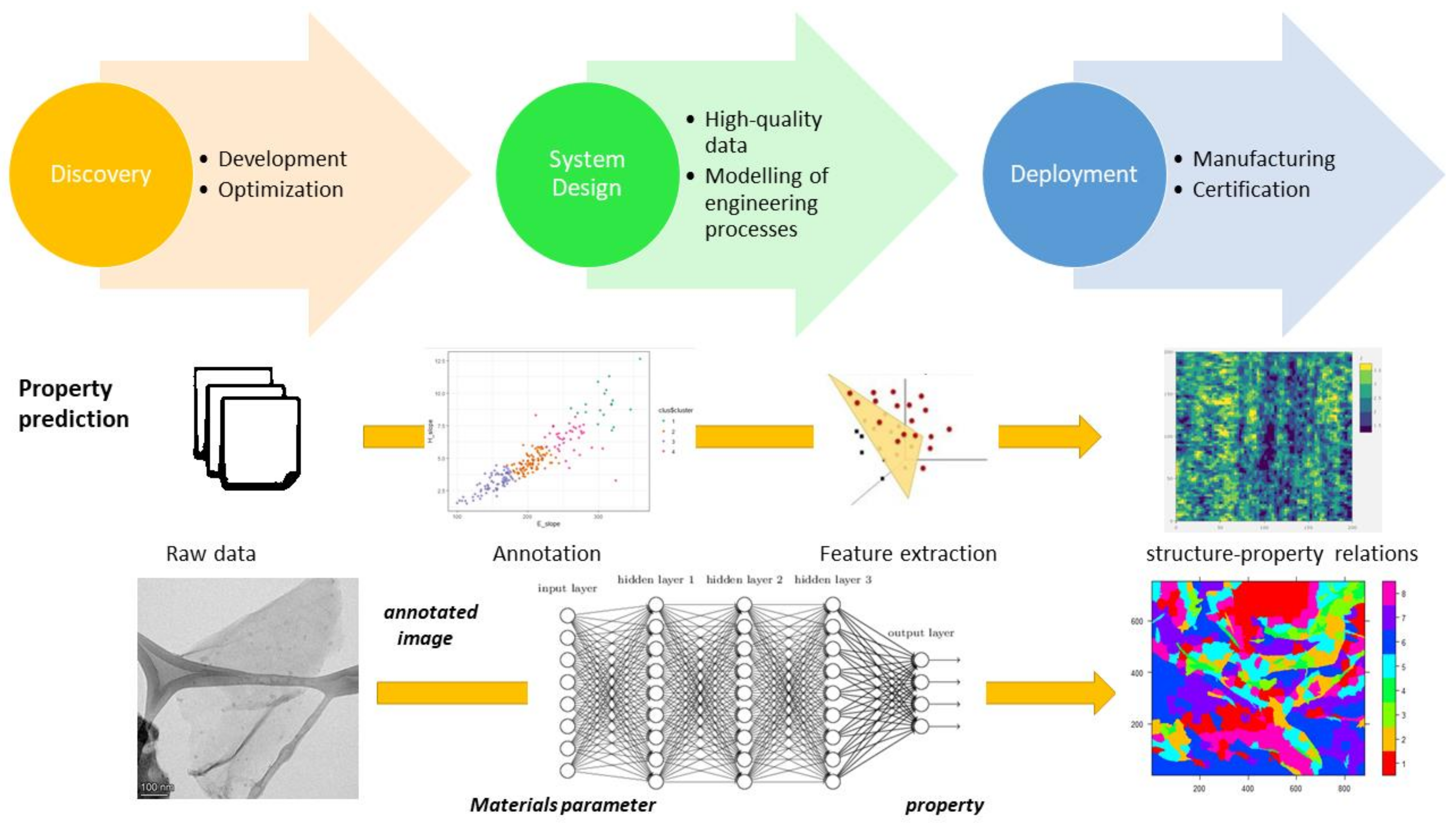 Nanomaterials 12 02646 g002