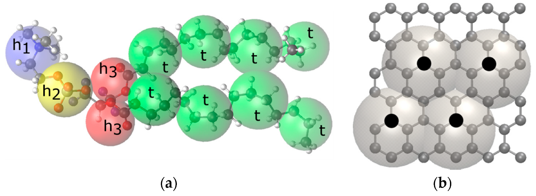 Nanomaterials 12 02653 g001