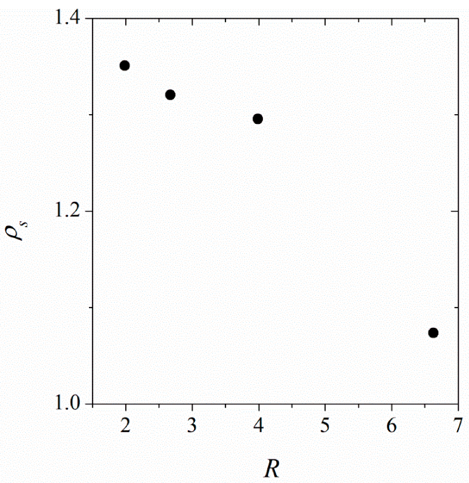 Nanomaterials 12 02653 g005
