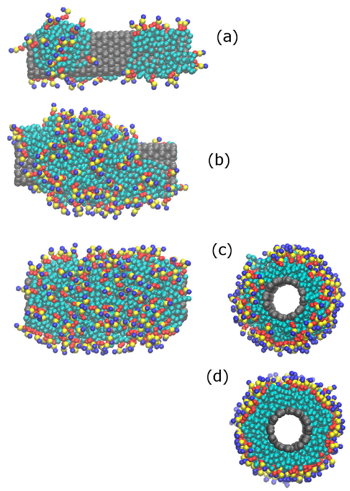 Nanomaterials 12 02653 g006
