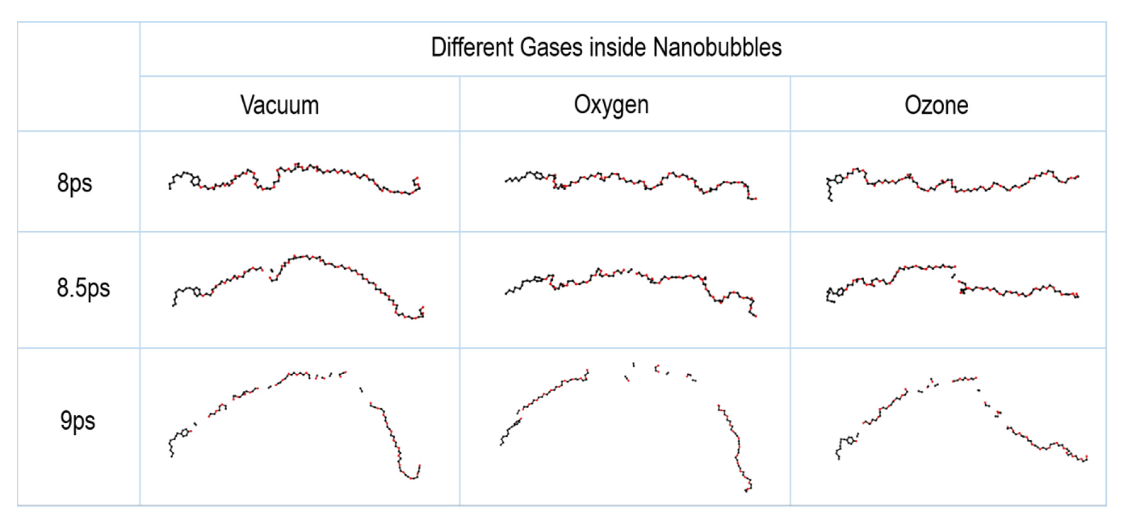 Nanomaterials 12 02654 g005