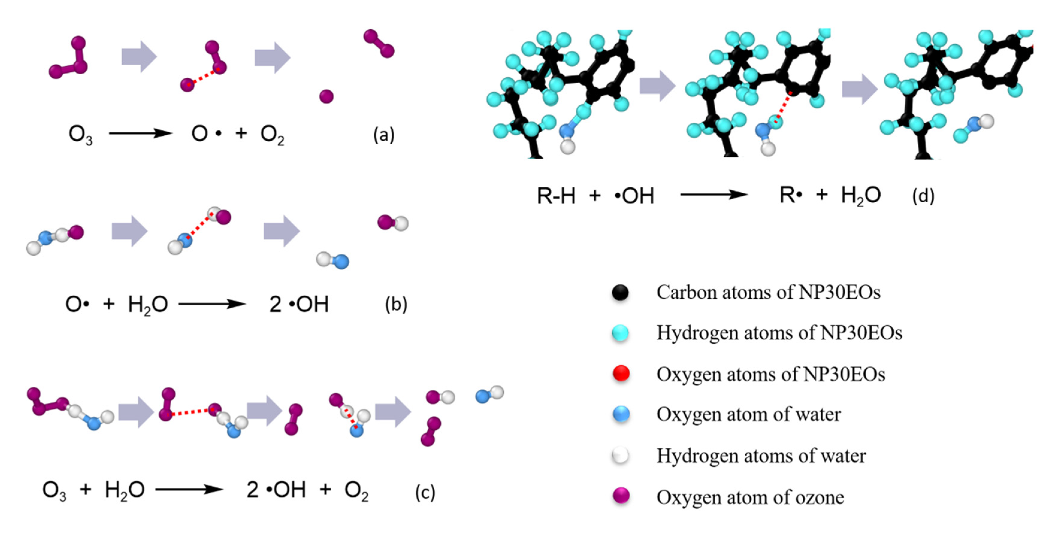 Nanomaterials 12 02654 g007
