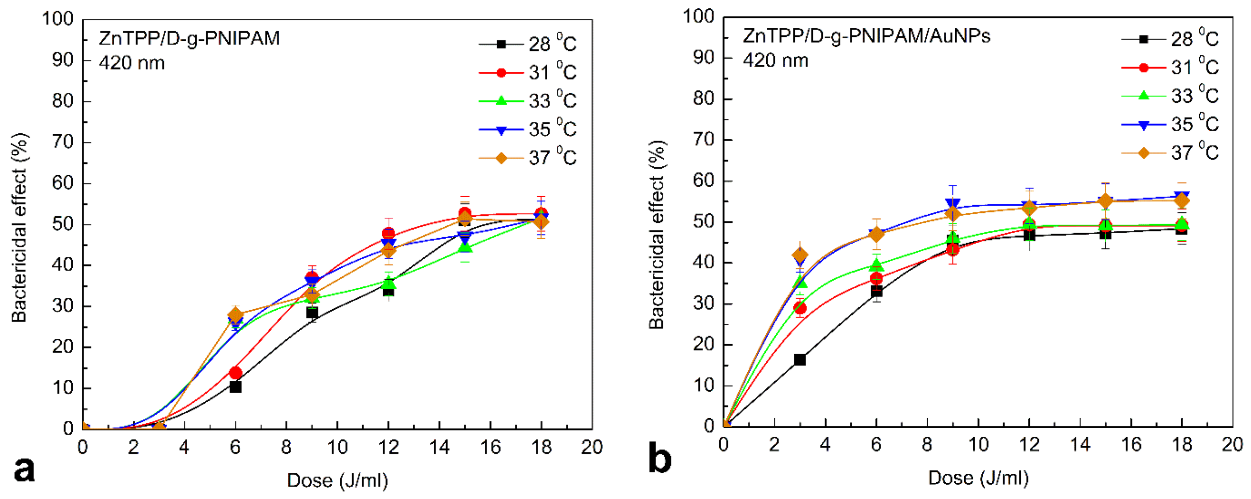 Nanomaterials 12 02655 g011 Nanomaterials 12 02655 g011