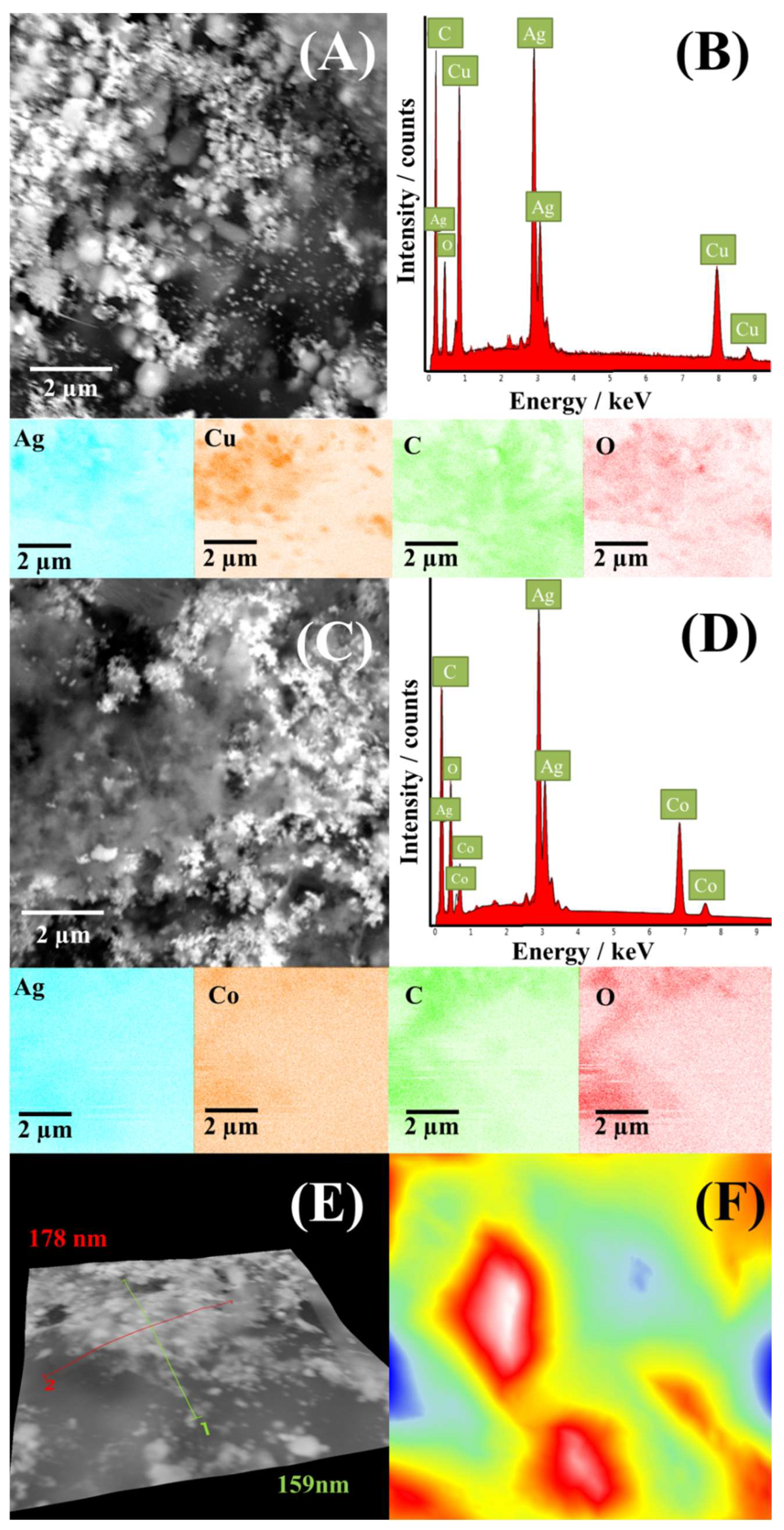 Nanomaterials 12 02657 g003