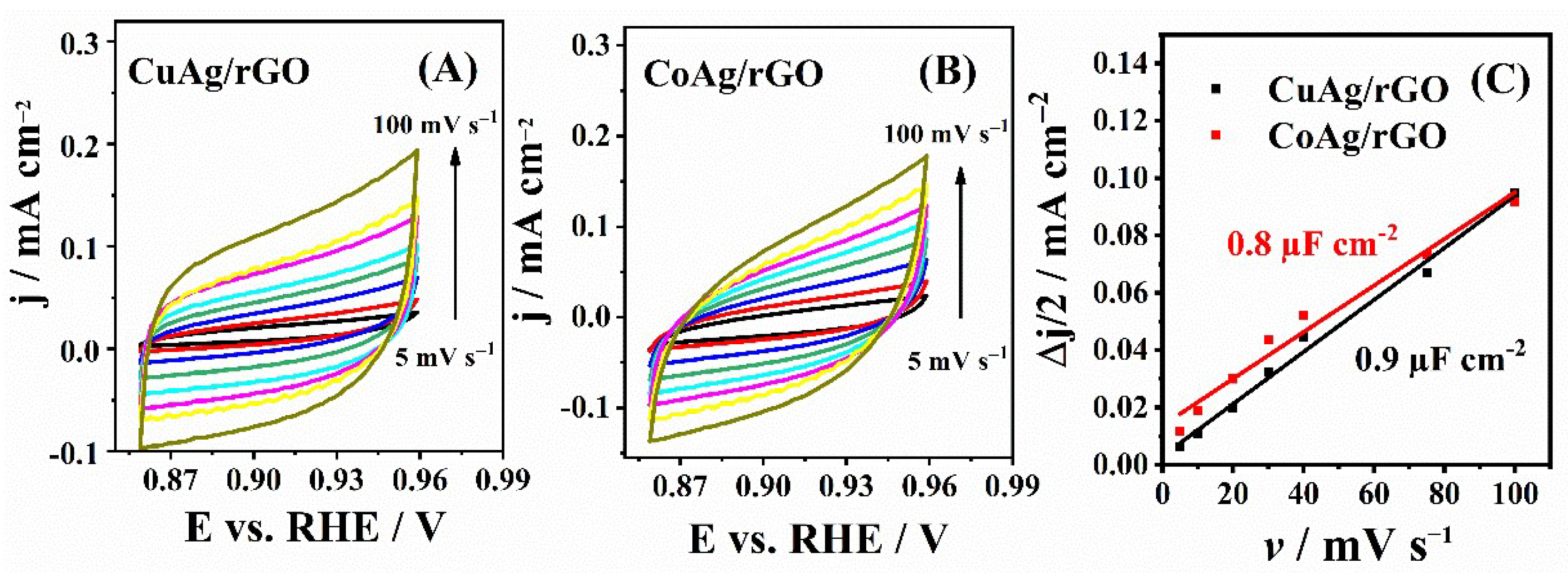 Nanomaterials 12 02657 g004