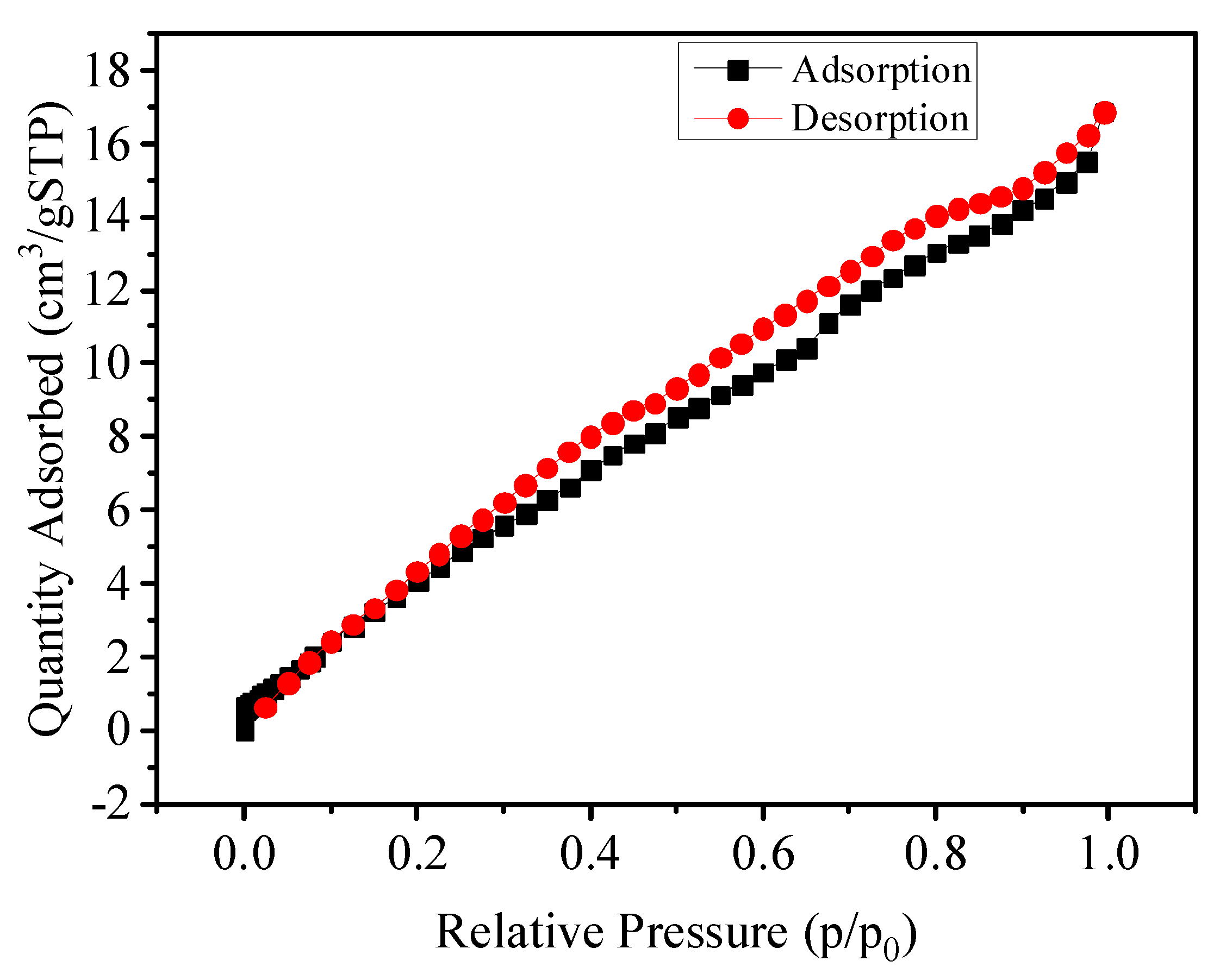 Nanomaterials 12 02659 g003
