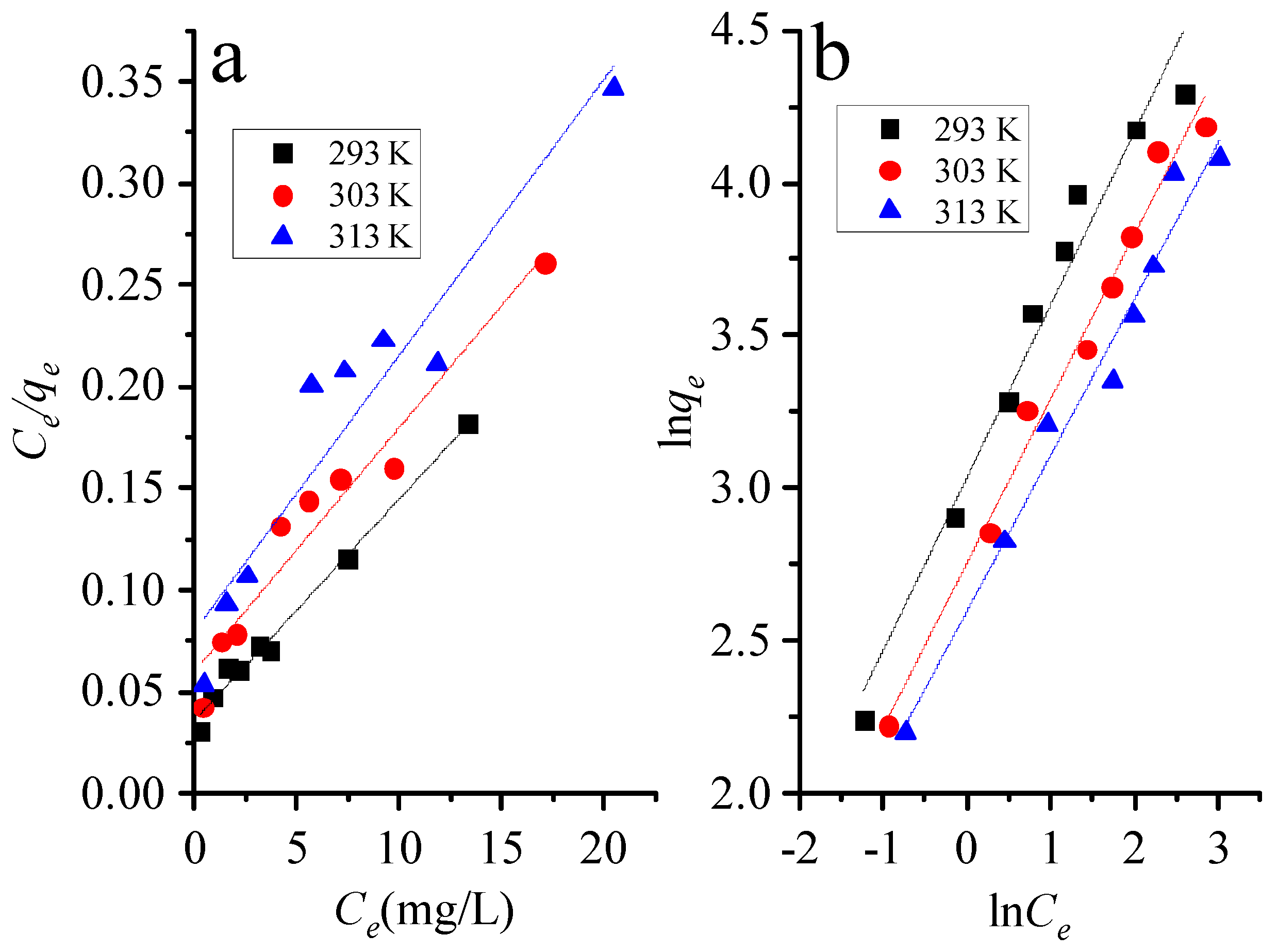 Nanomaterials 12 02659 g006