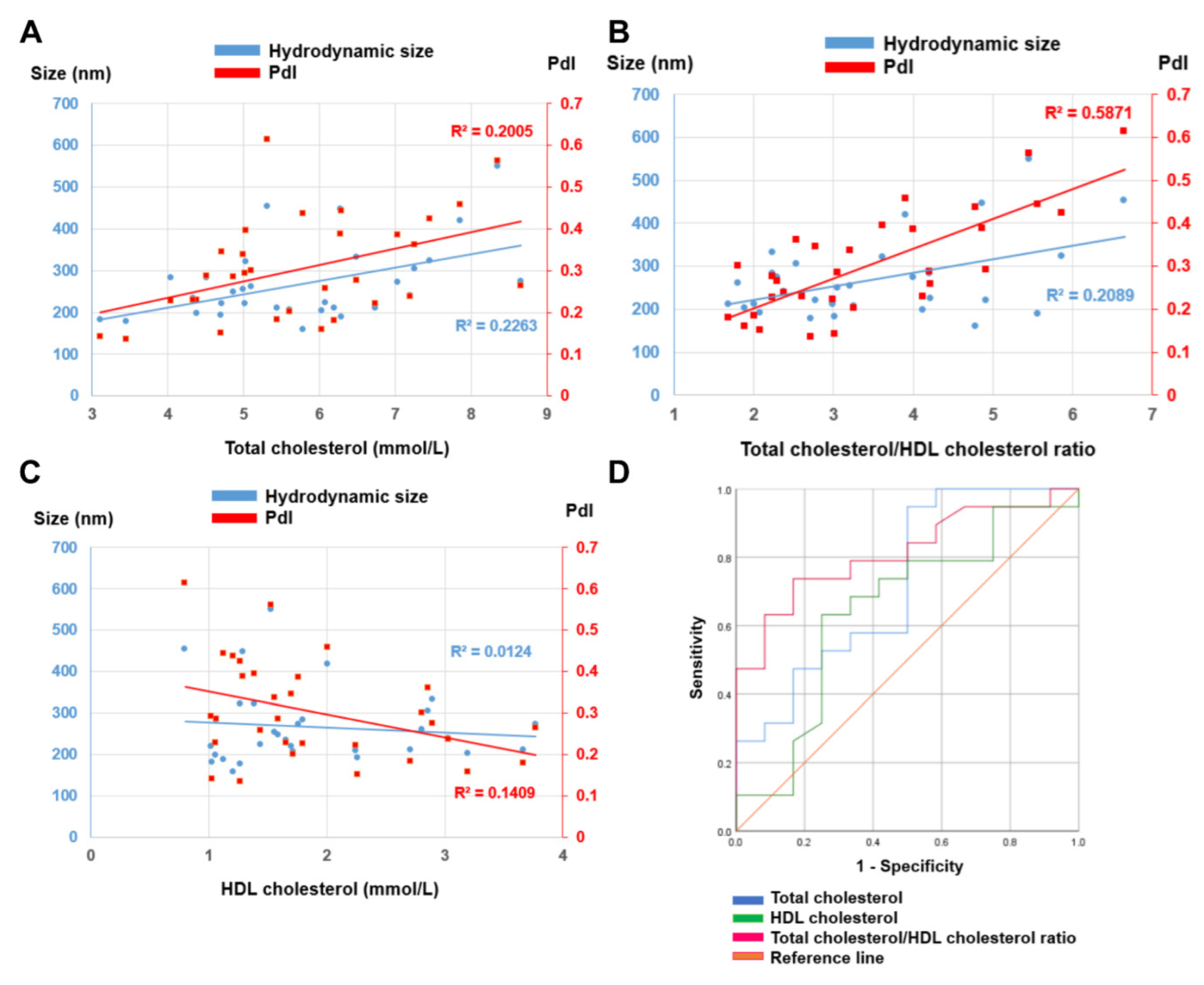 Nanomaterials 12 02661 g005 550