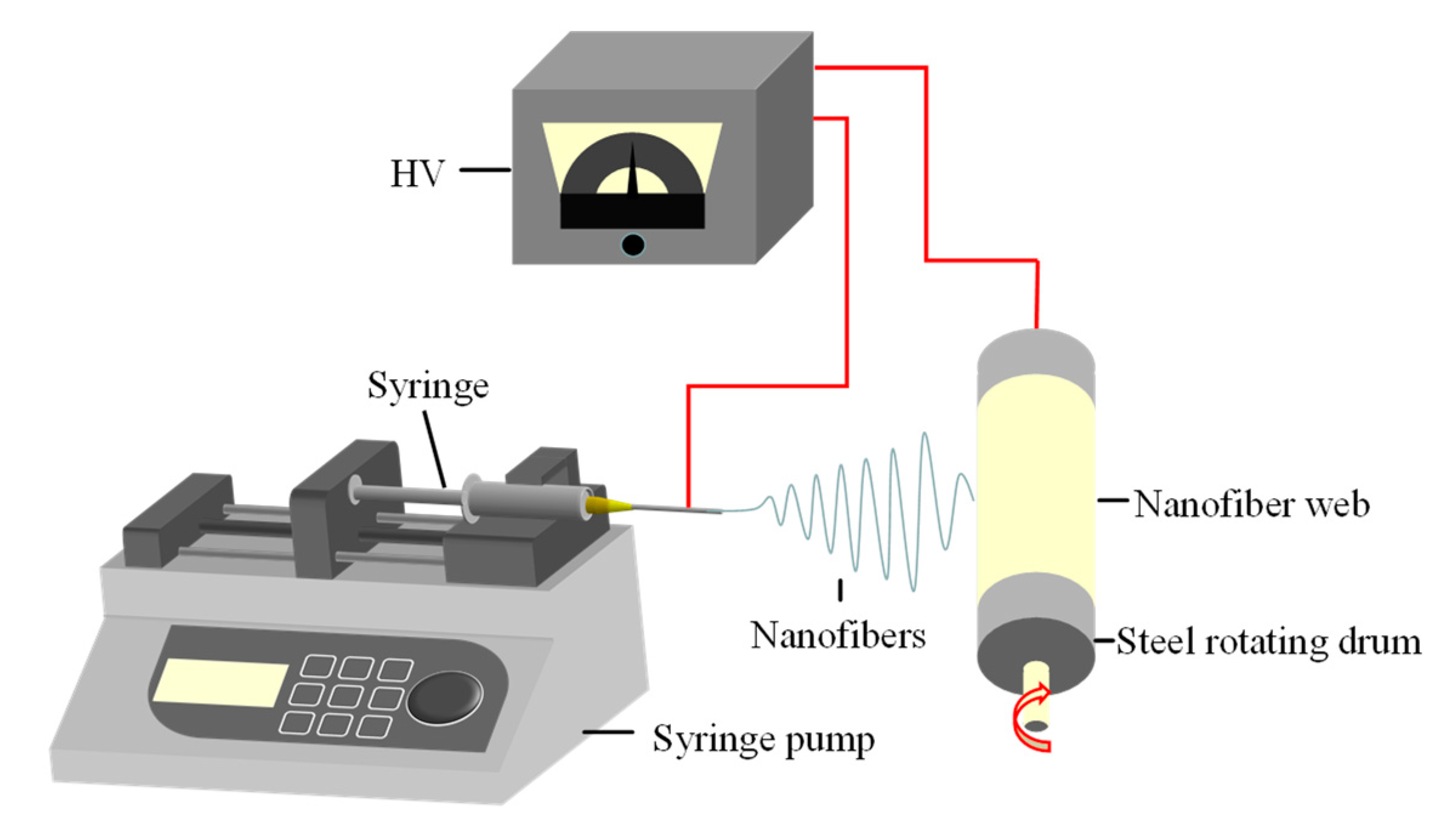 Nanomaterials 12 02670 g001