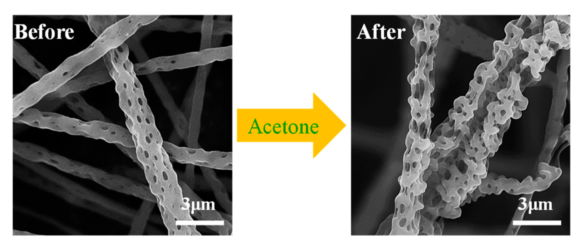 Nanomaterials 12 02670 g007