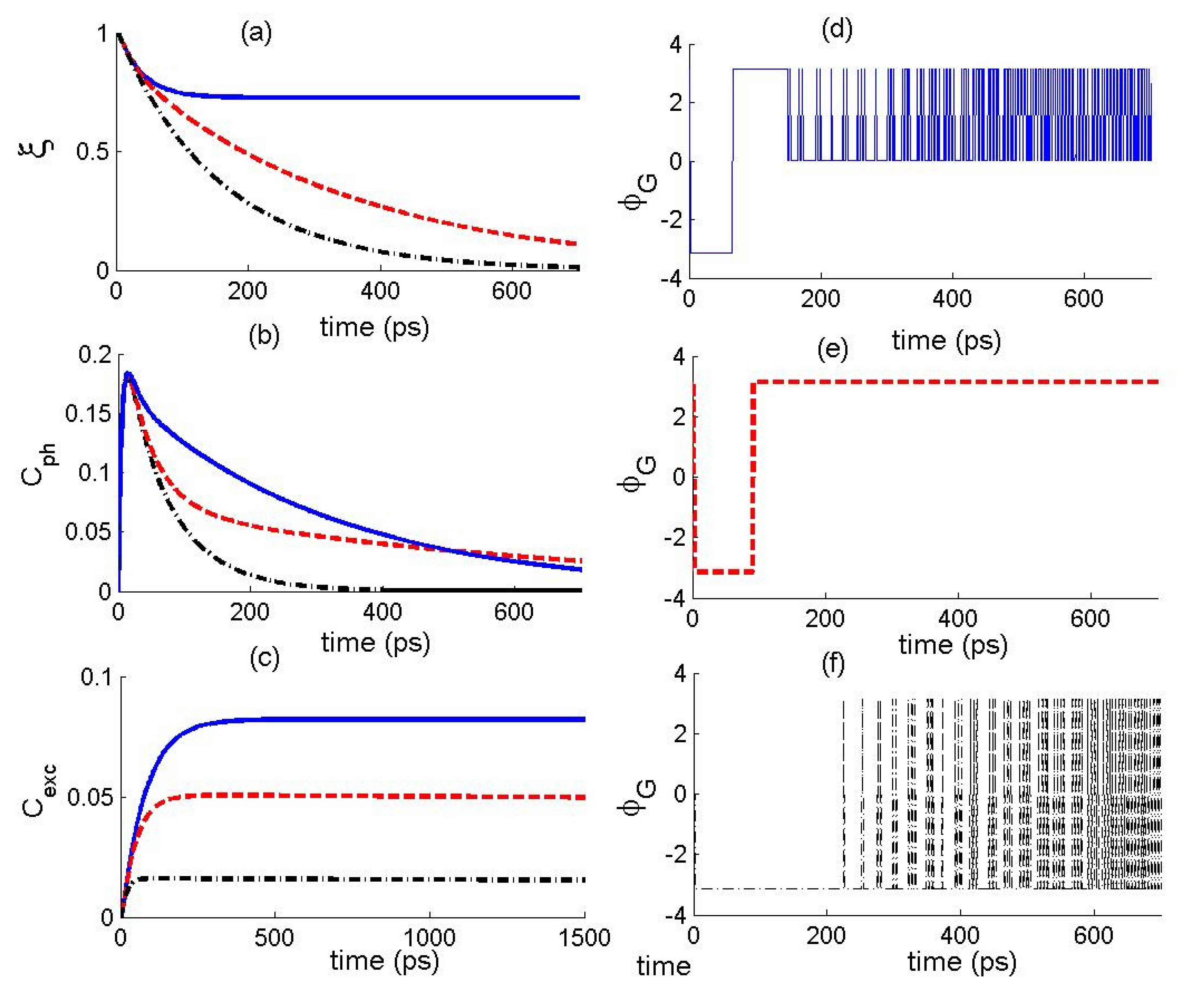 Nanomaterials 12 02671 g003 Nanomaterials 12 02671 g003