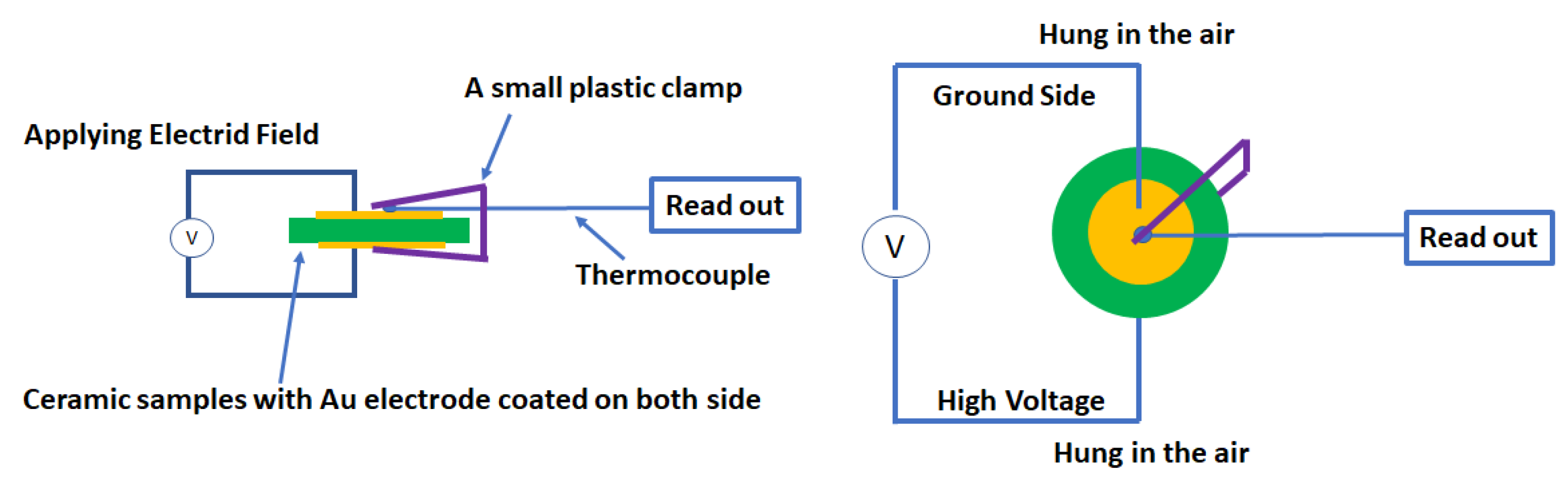 Nanomaterials 12 02674 g001