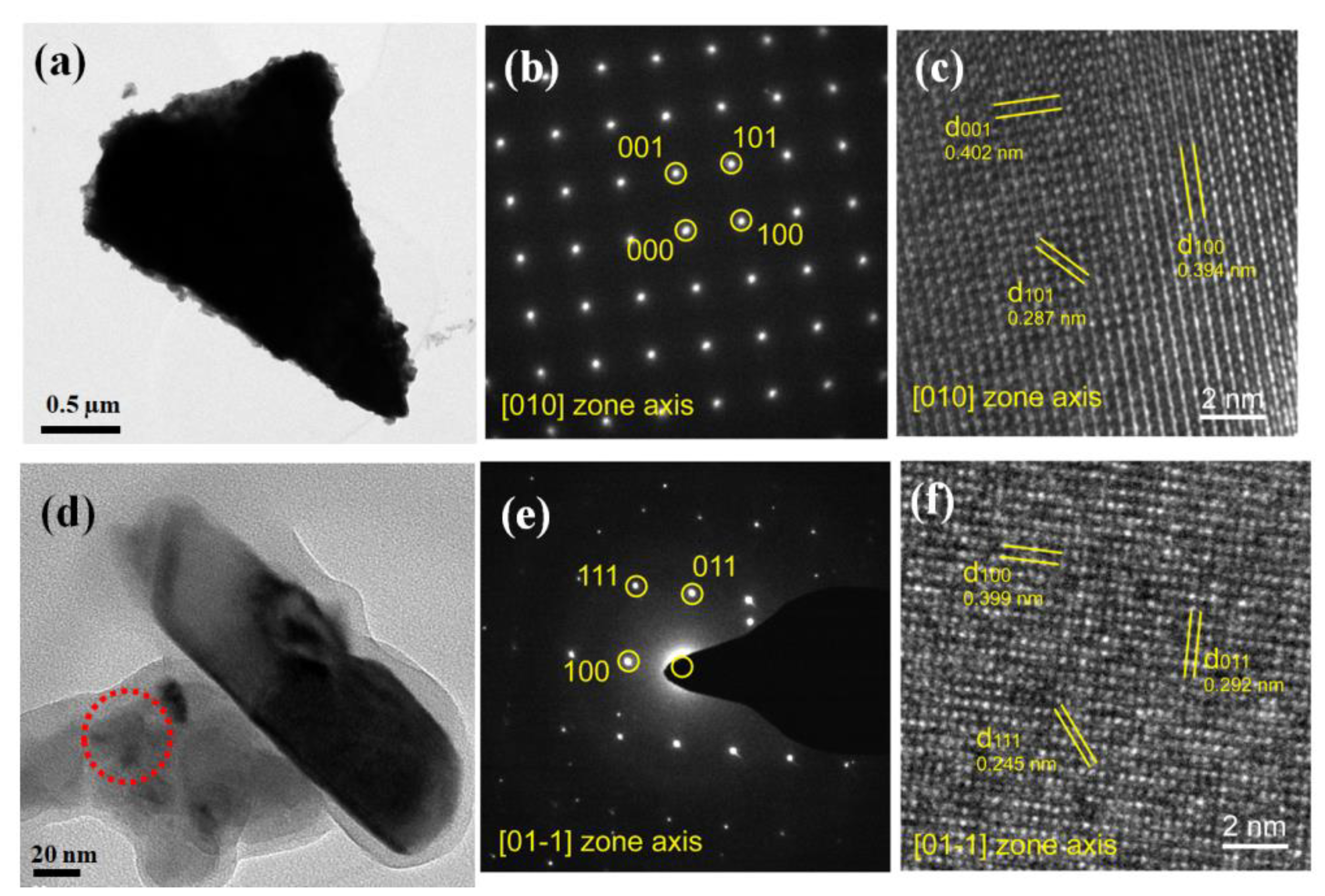 Nanomaterials 12 02674 g004