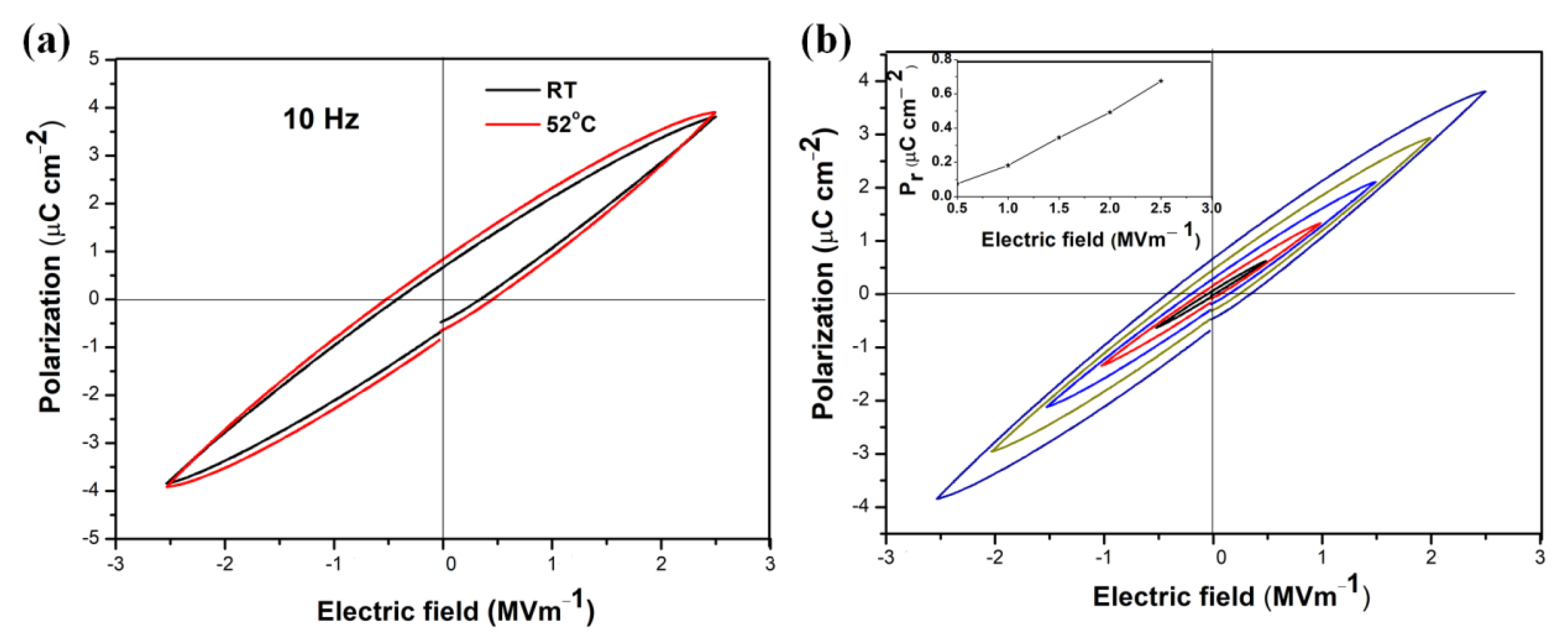 Nanomaterials 12 02674 g006