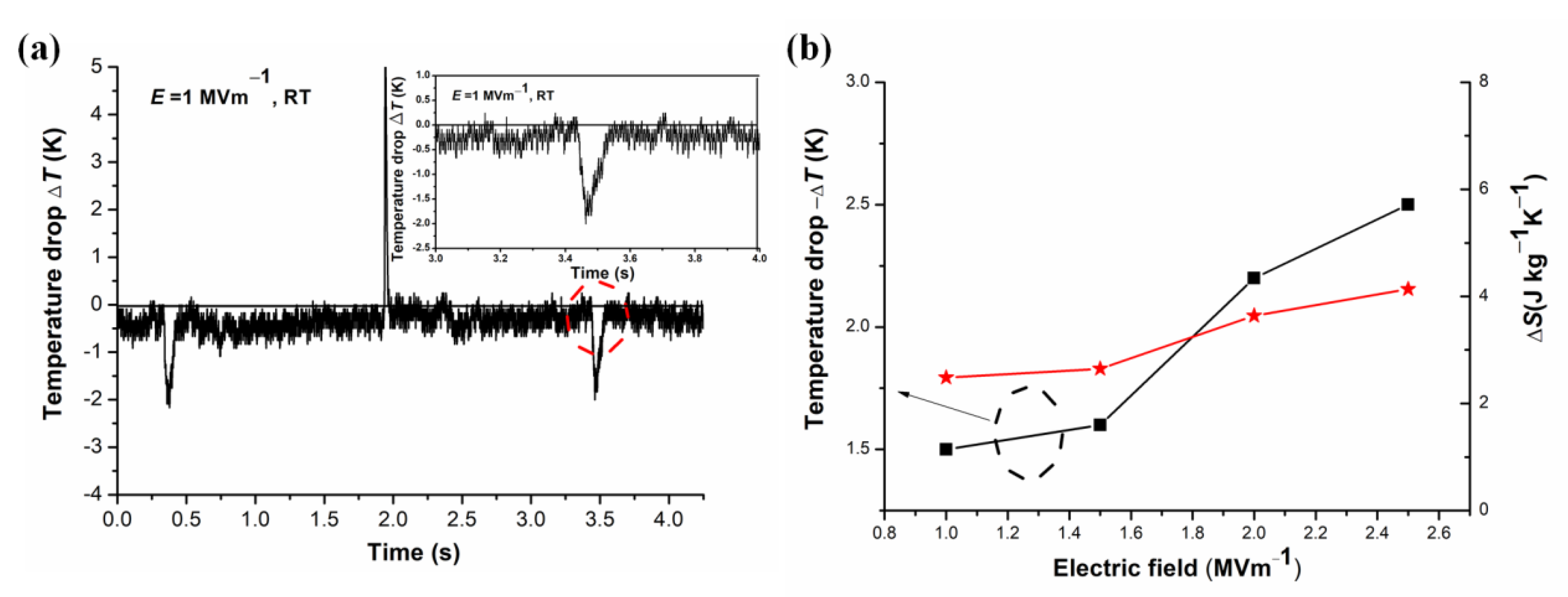 Nanomaterials 12 02674 g007
