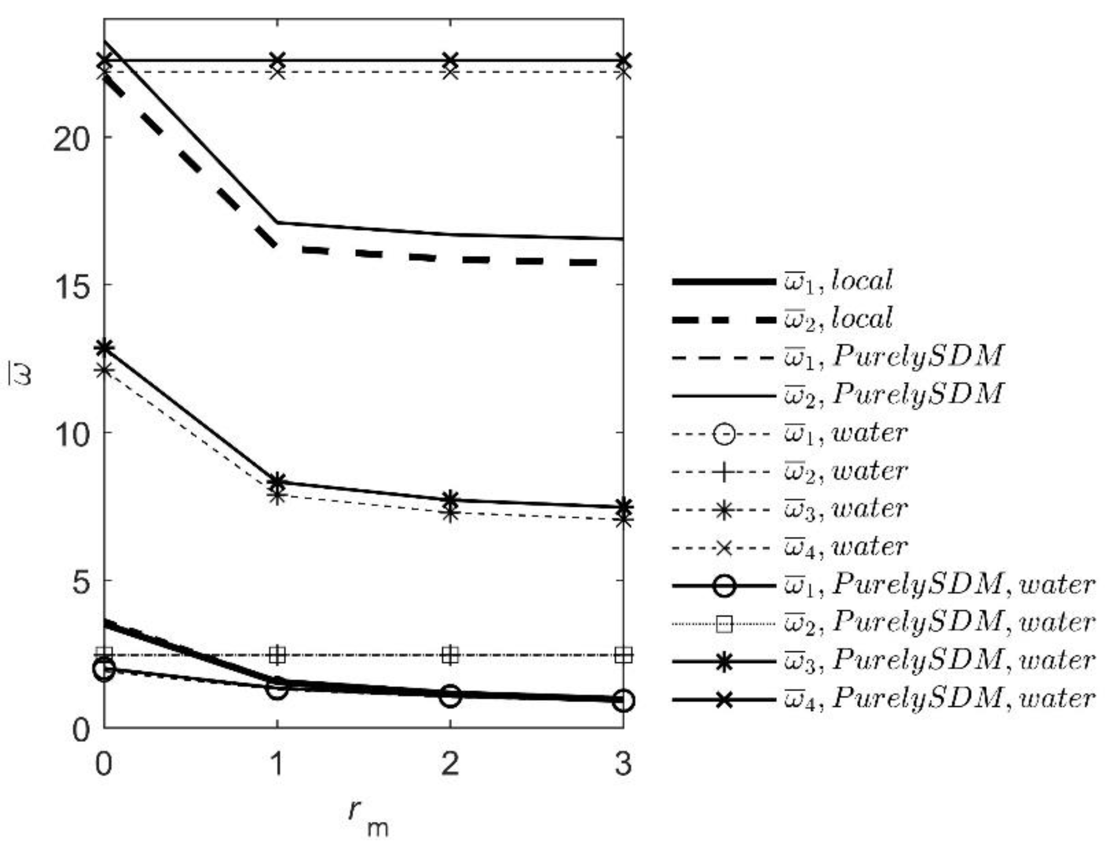 Nanomaterials 12 02676 g004