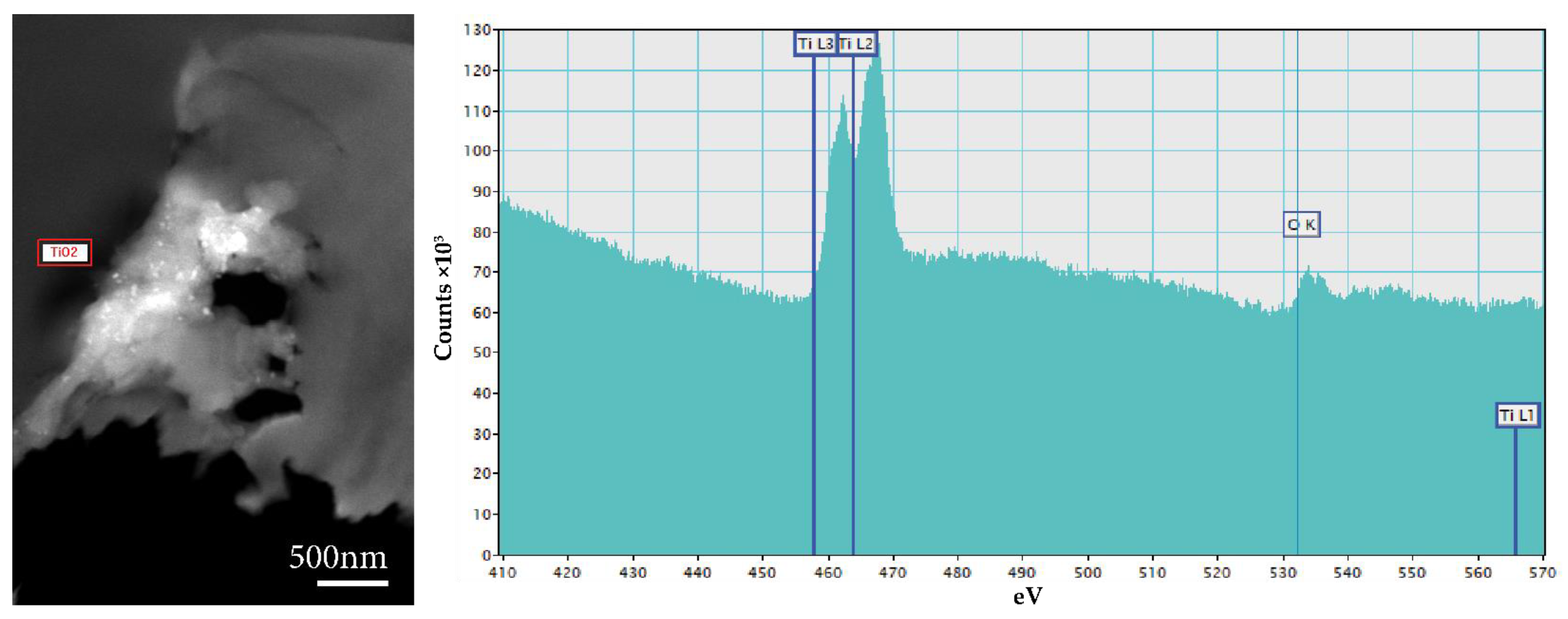 Nanomaterials 12 02678 g019 Nanomaterials 12 02678 g019
