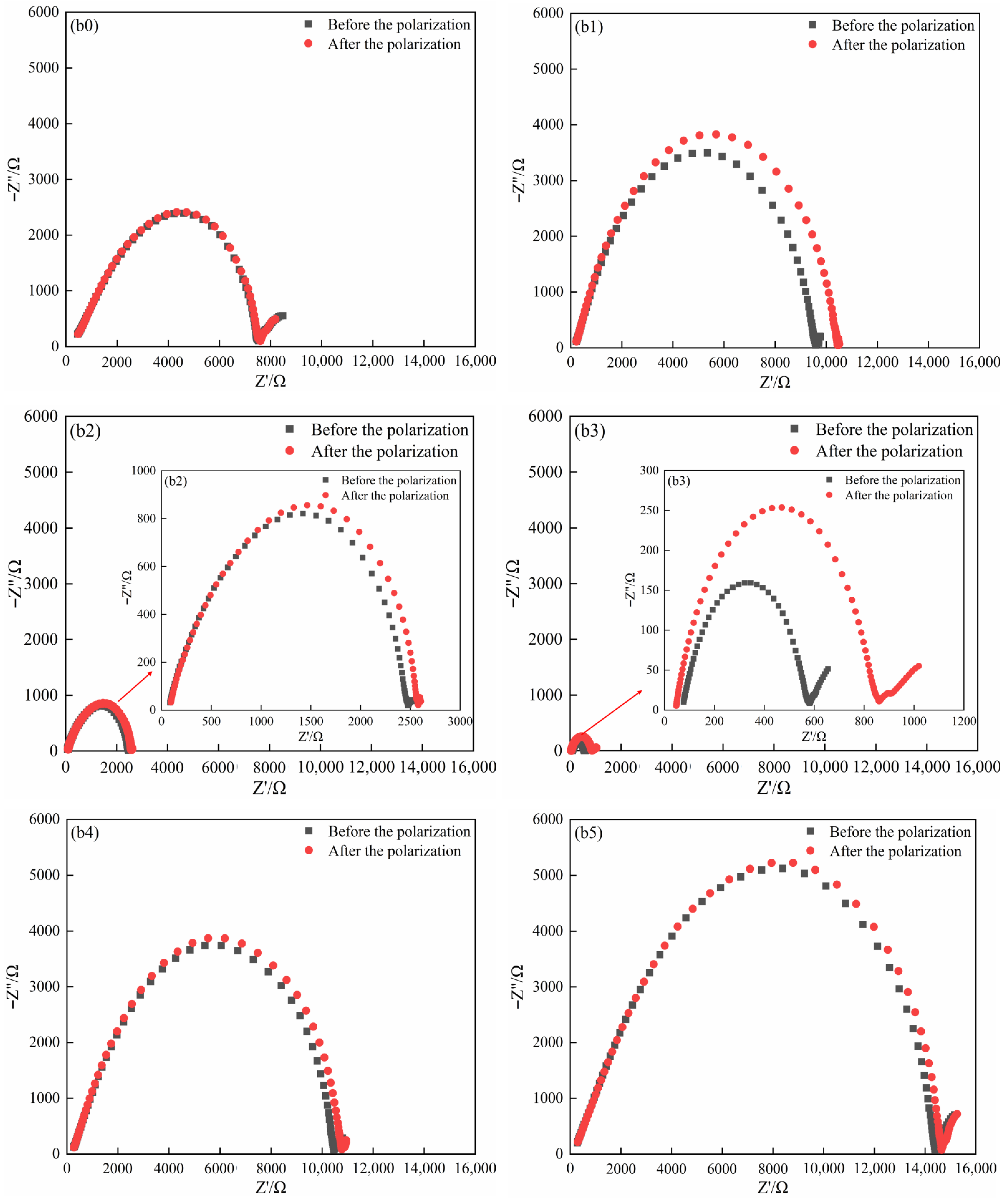 Nanomaterials 12 02680 g005b