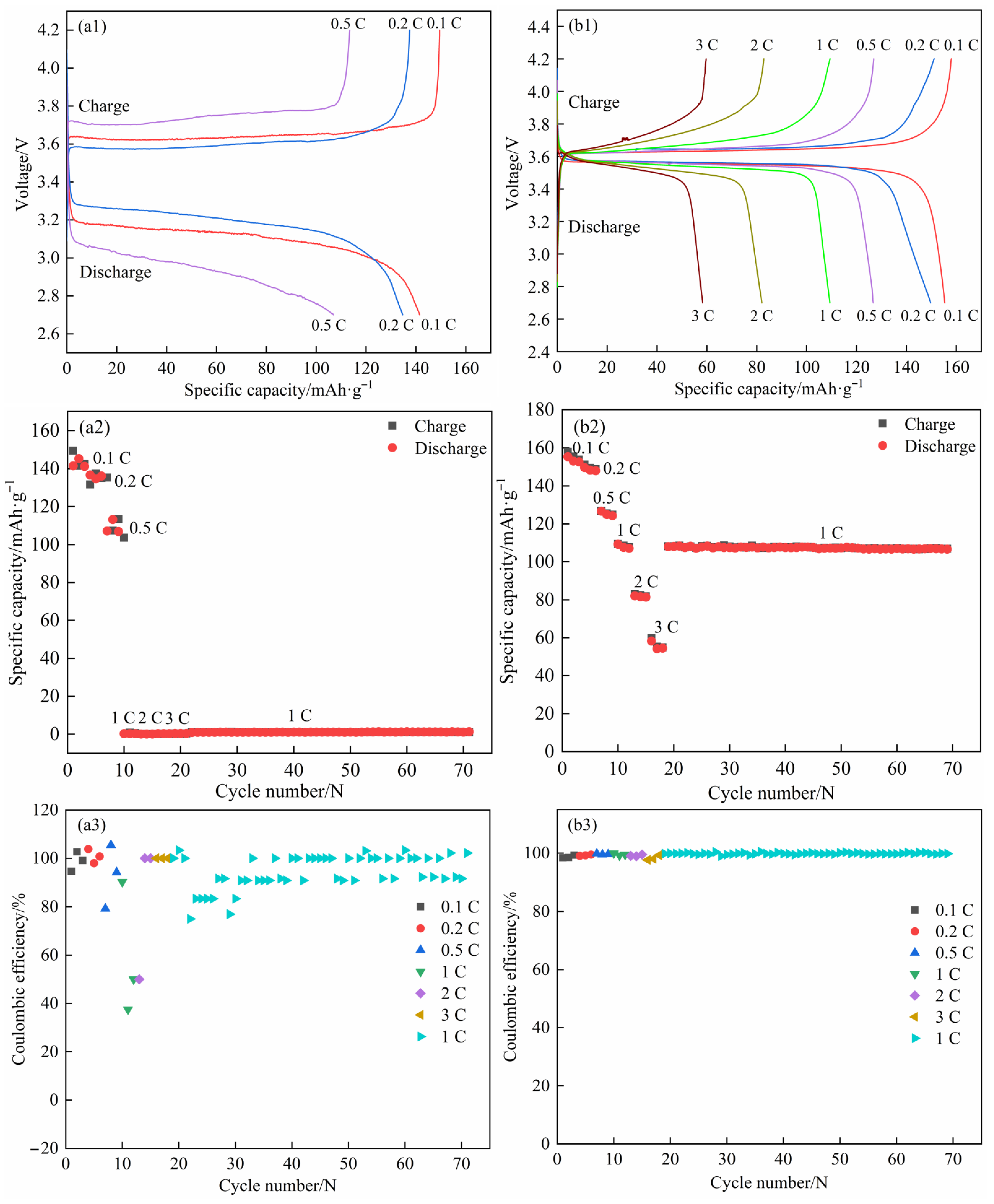 Nanomaterials 12 02680 g007