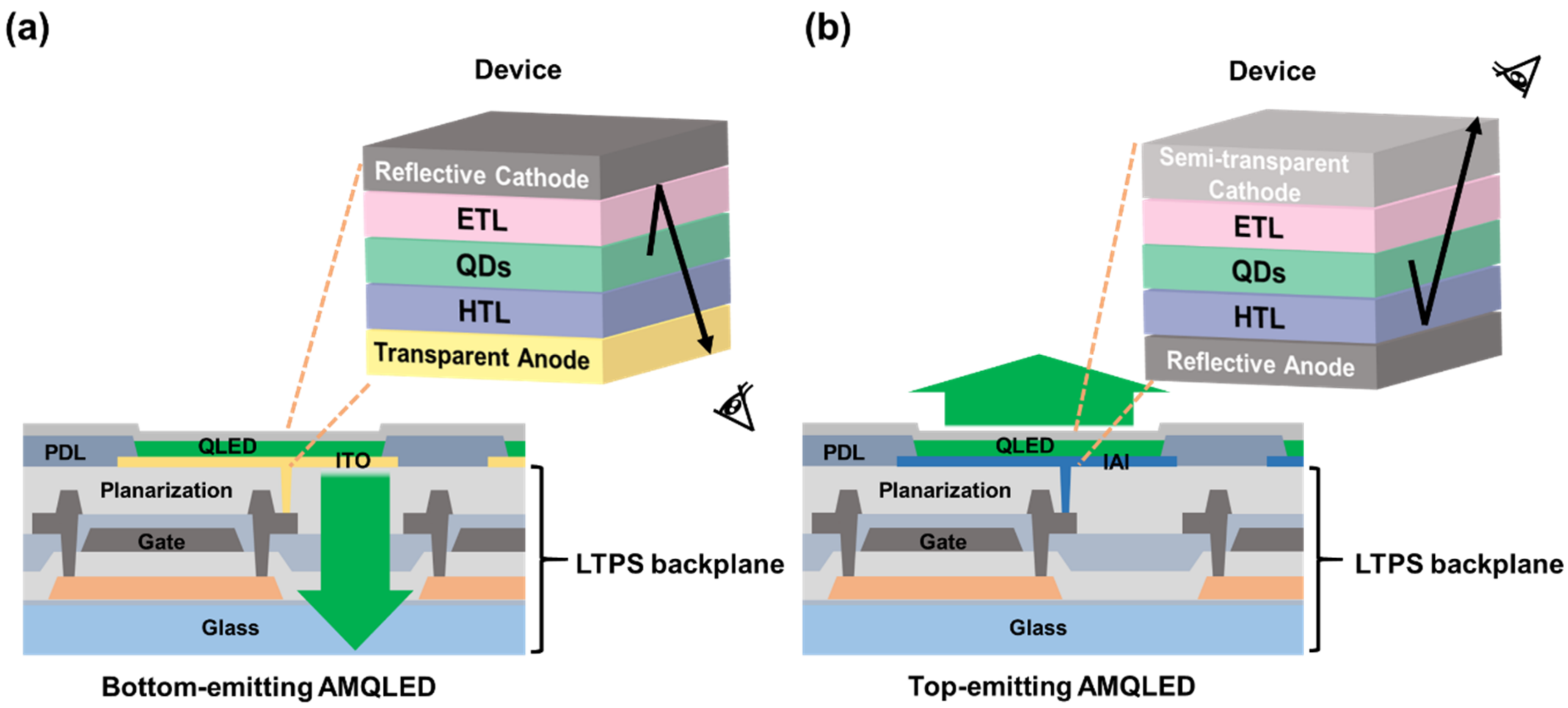 Nanomaterials 12 02683 g002