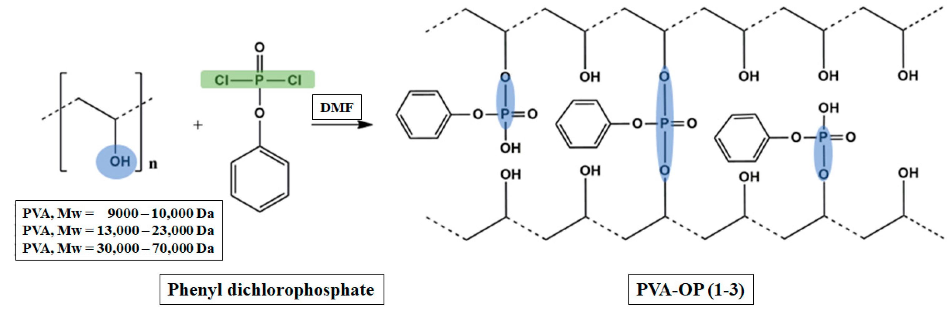 Nanomaterials 12 02685 g001 Nanomaterials 12 02685 g001