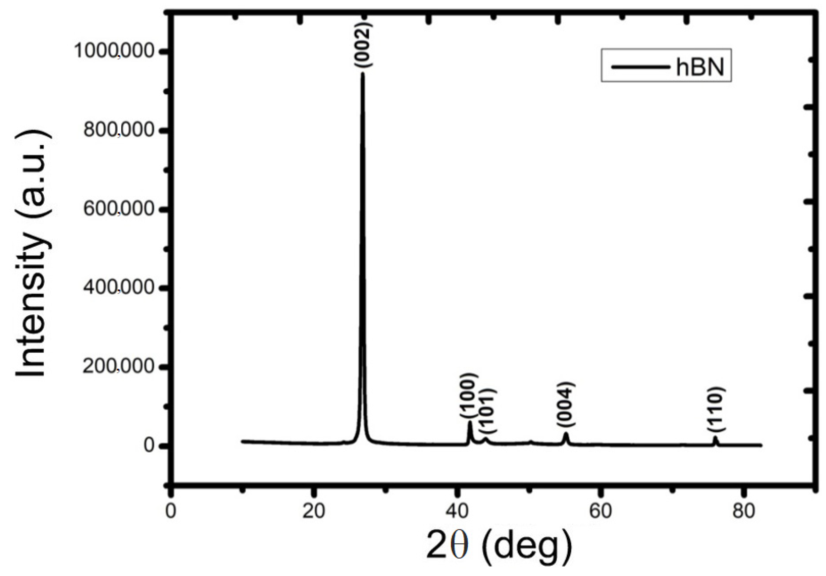 Nanomaterials 12 02690 g001