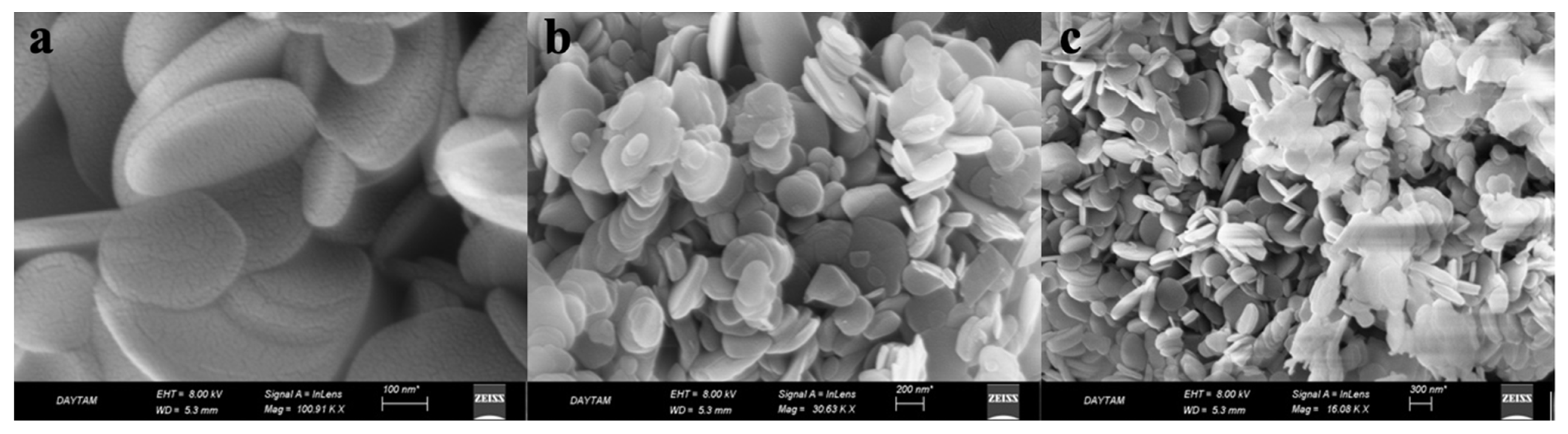 Nanomaterials 12 02690 g002