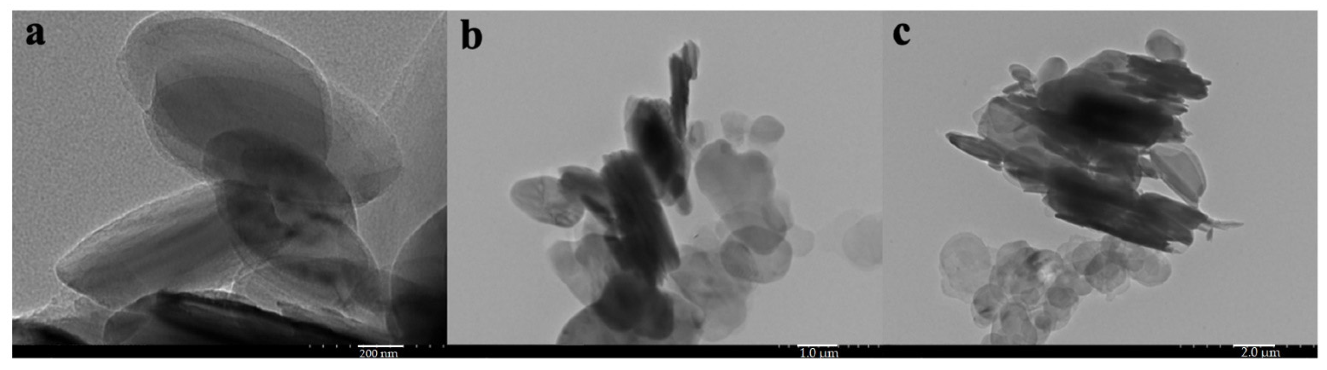 Nanomaterials 12 02690 g003