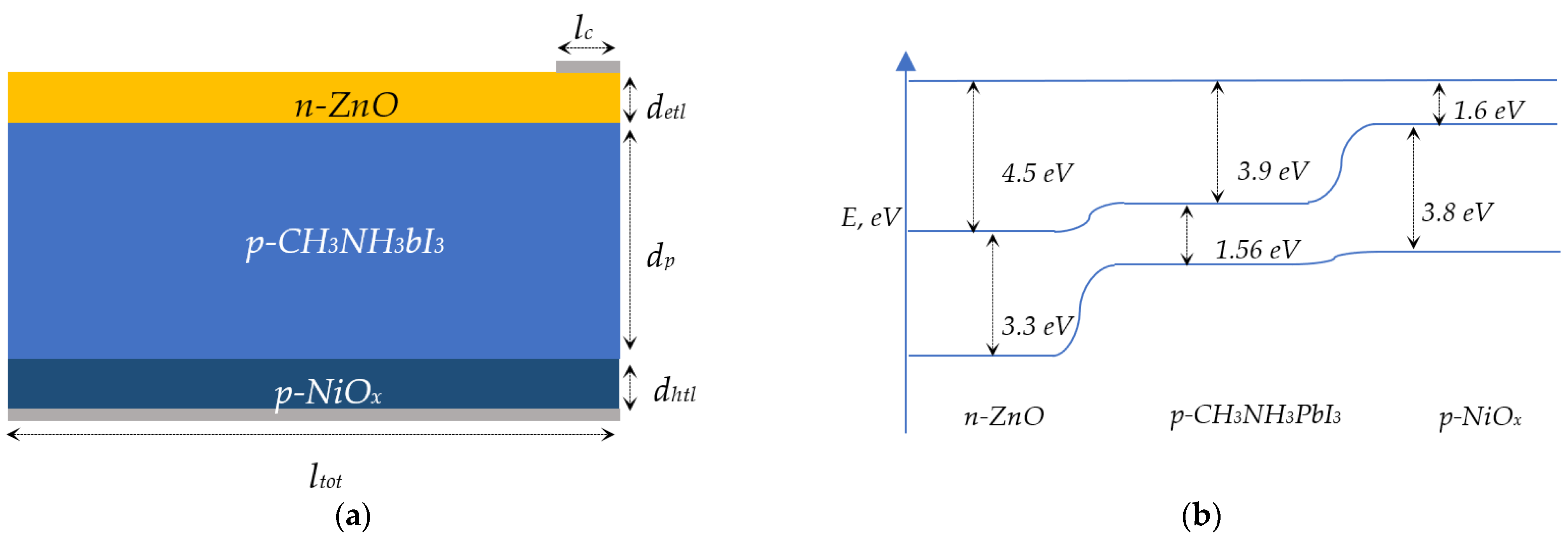 Nanomaterials 12 02692 g001