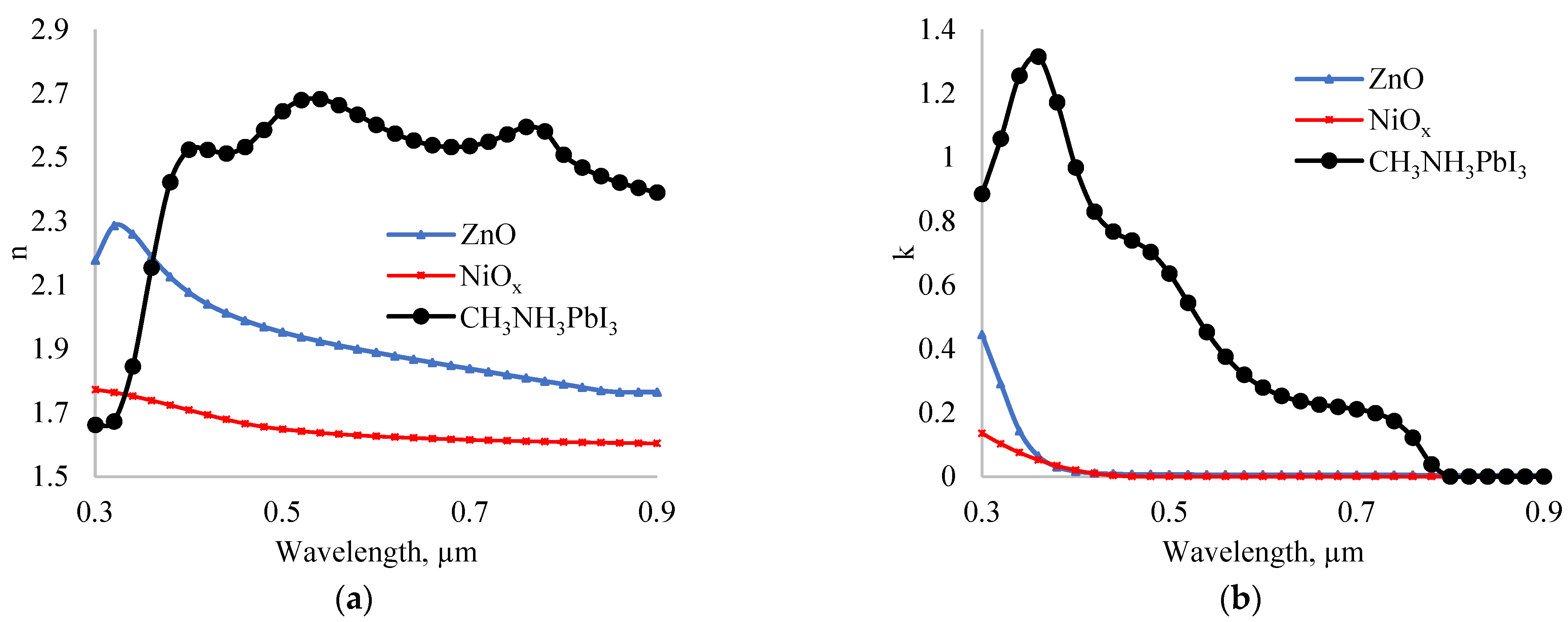 Nanomaterials 12 02692 g002