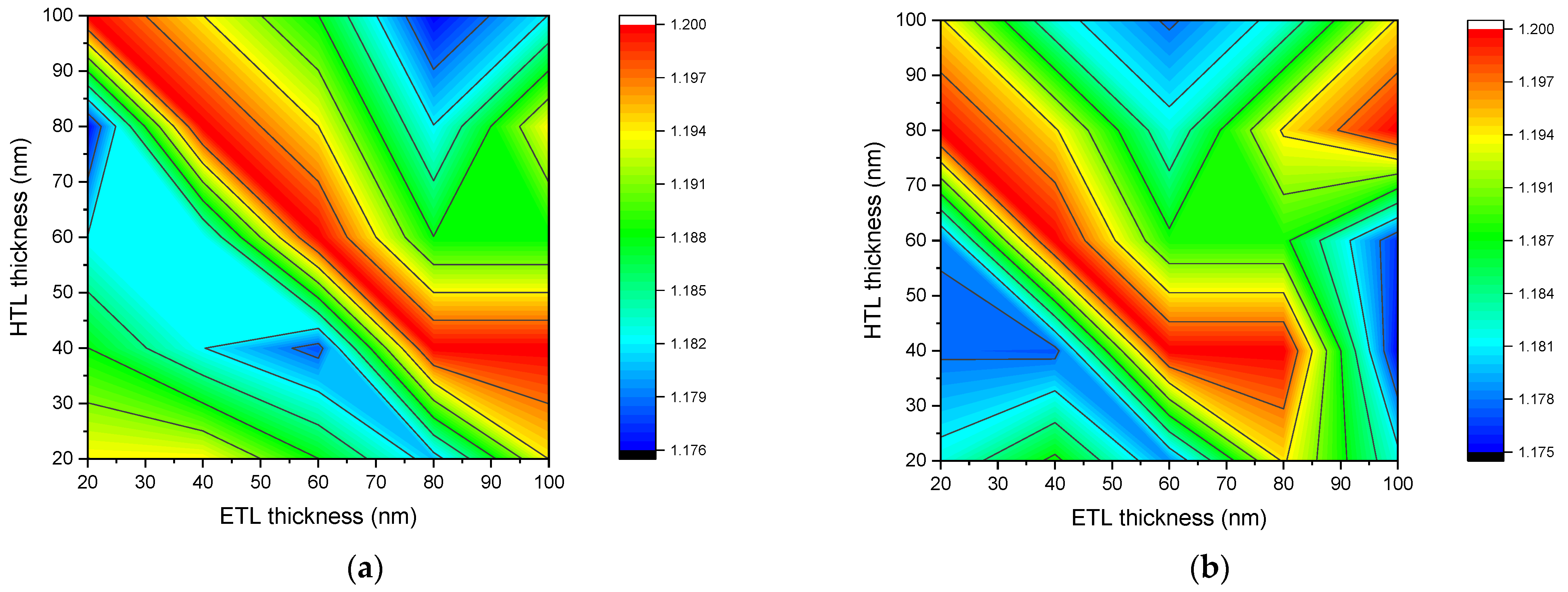 Nanomaterials 12 02692 g003a