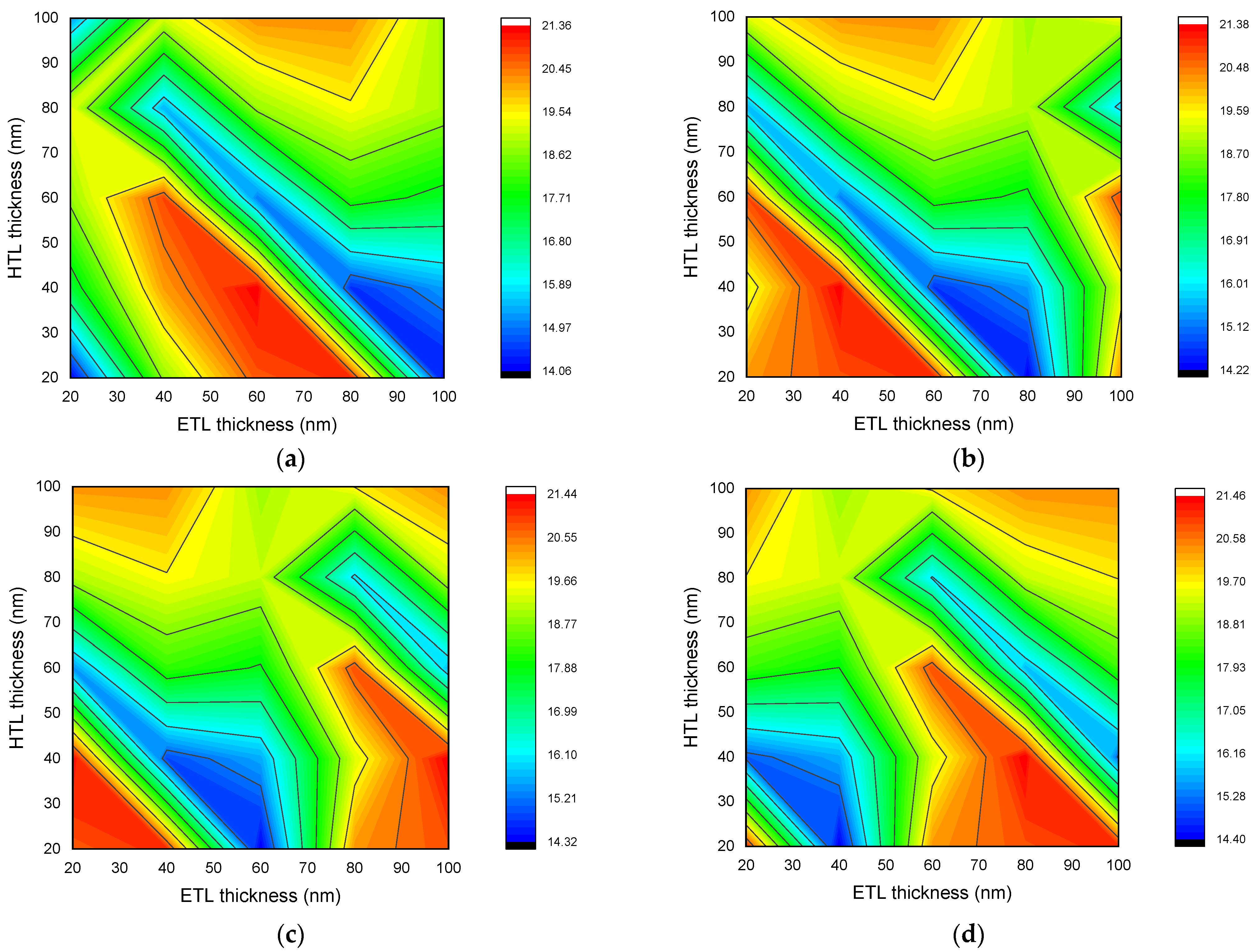 Nanomaterials 12 02692 g004