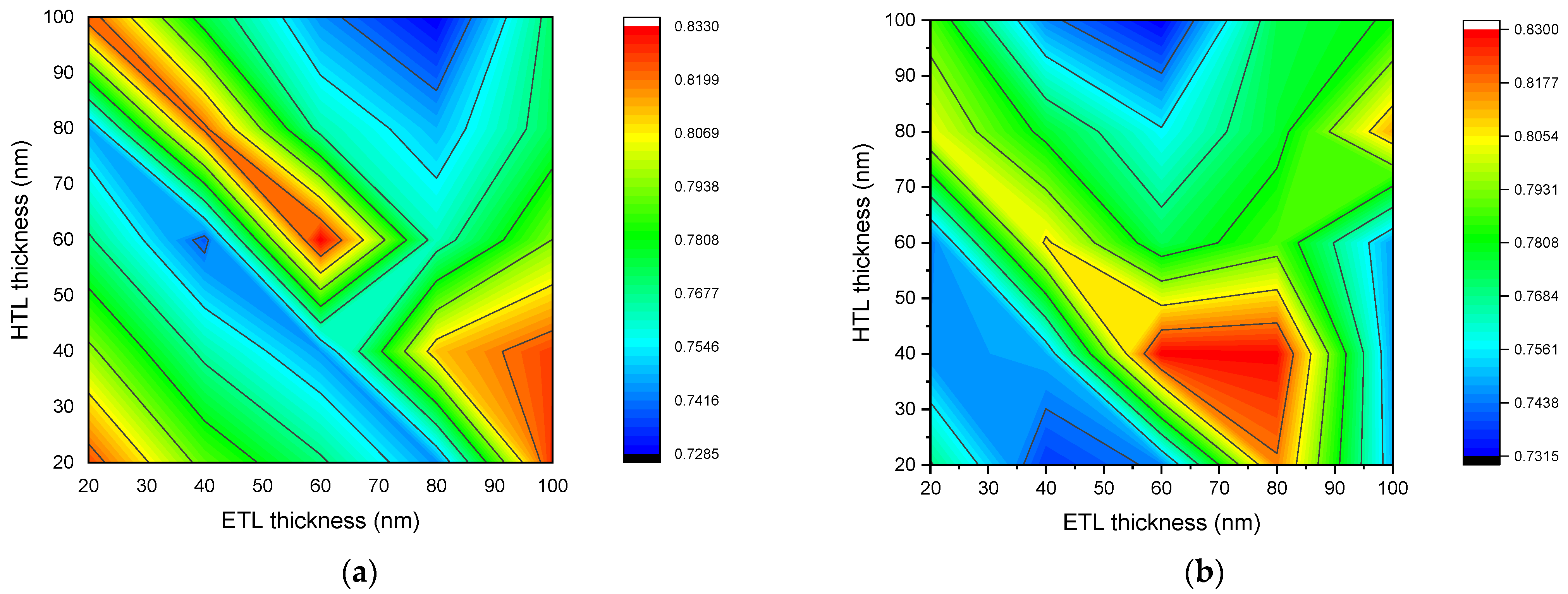 Nanomaterials 12 02692 g005a