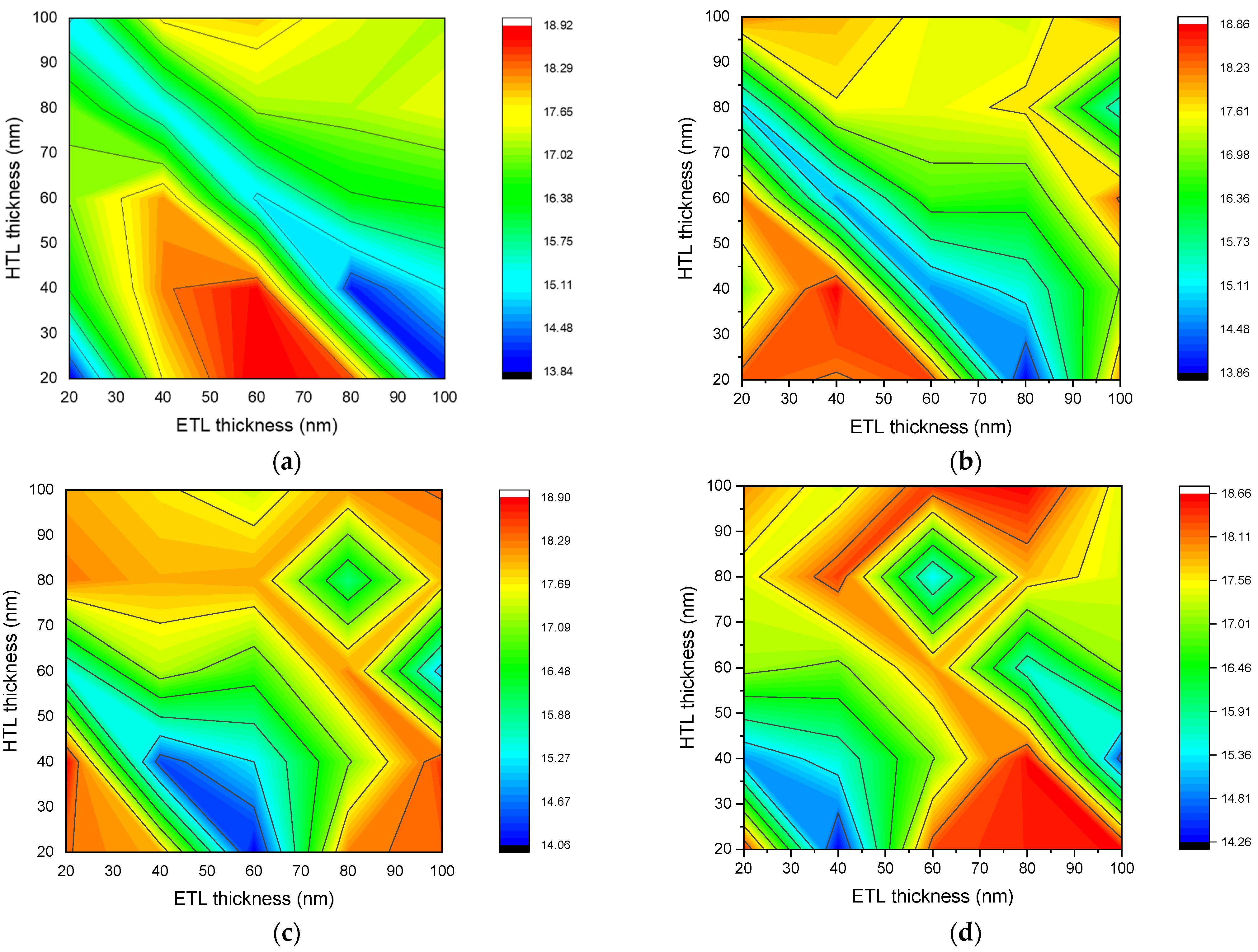 Nanomaterials 12 02692 g007