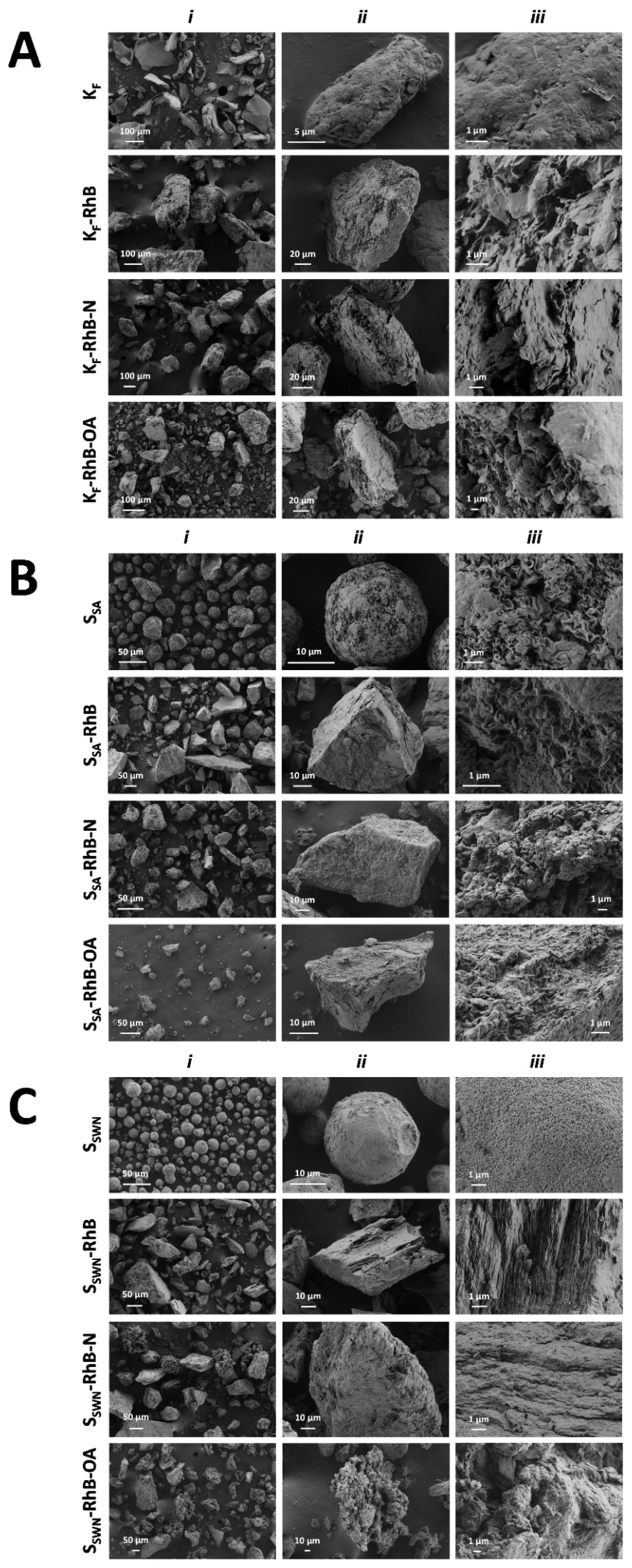 Nanomaterials 12 02694 g002 Nanomaterials 12 02694 g002