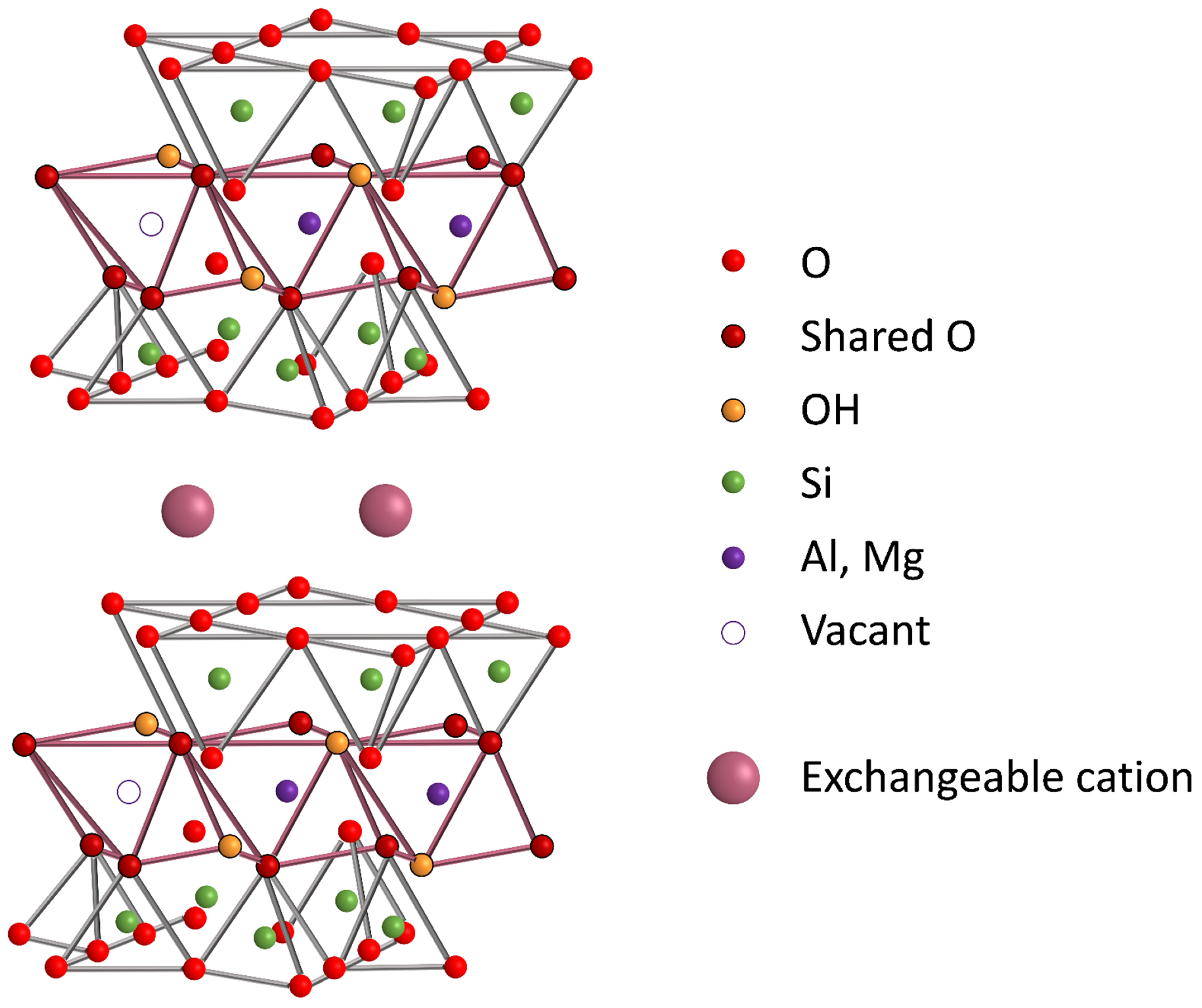 Nanomaterials 12 02694 sch001 Nanomaterials 12 02694 sch001