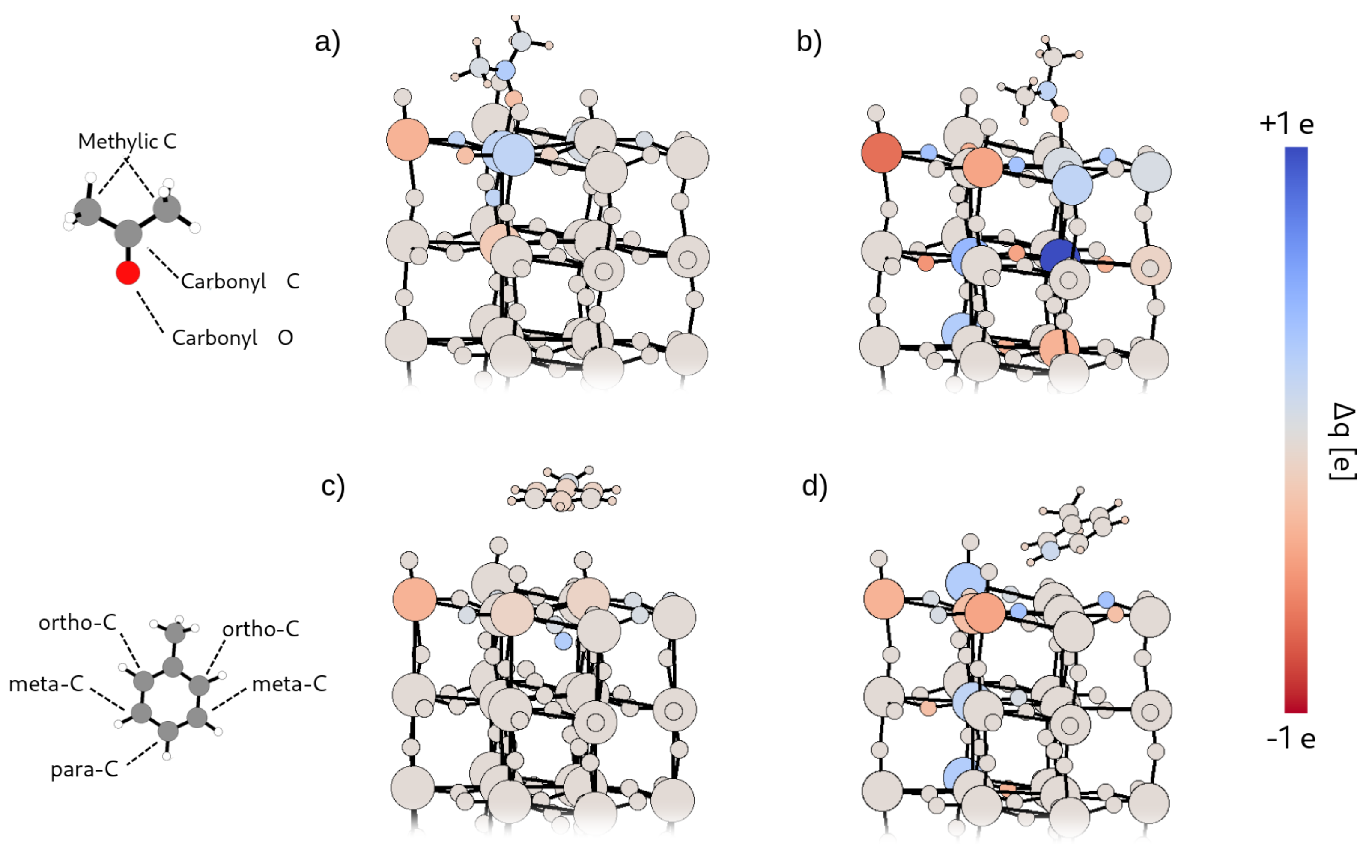 Nanomaterials 12 02696 g008
