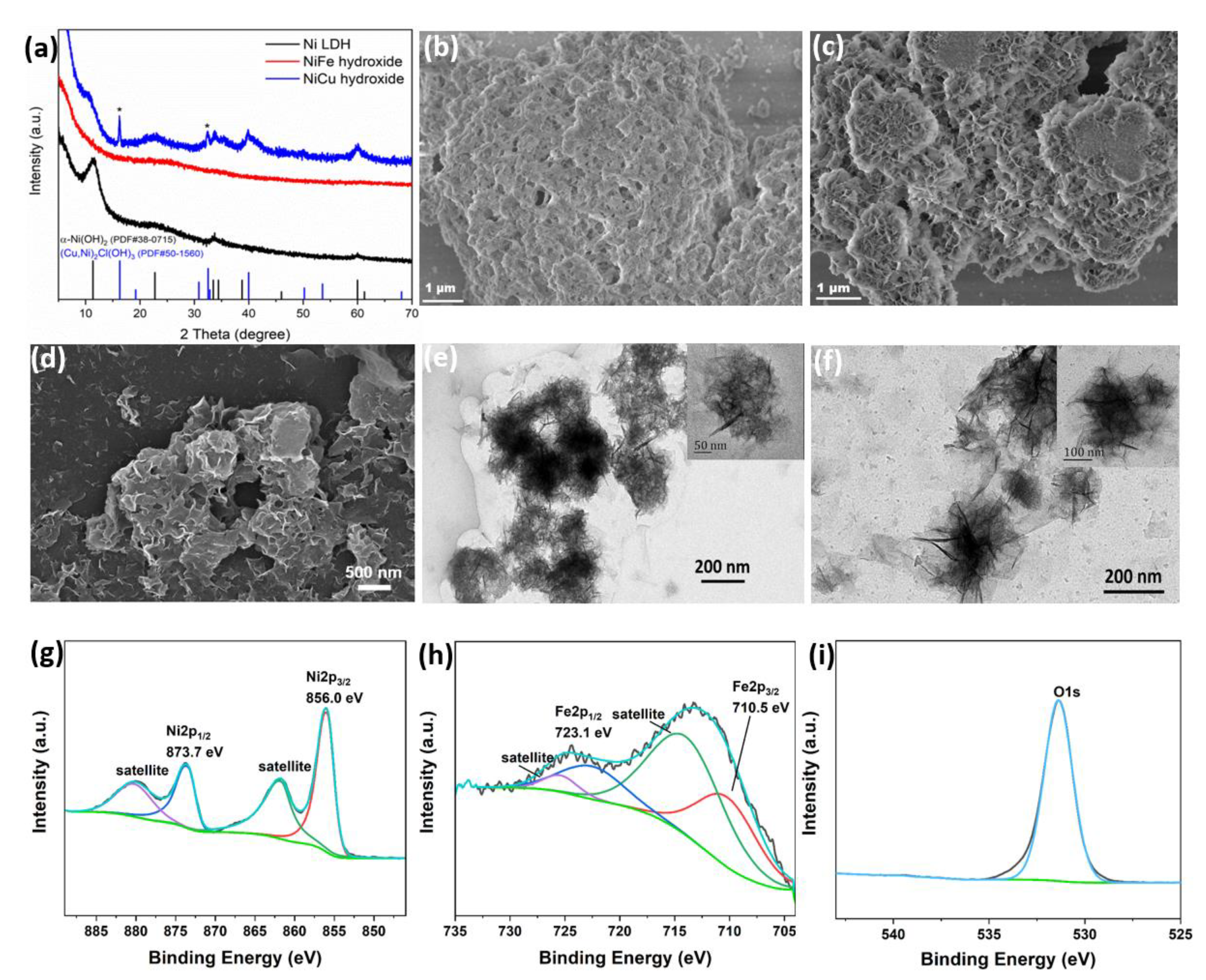 Nanomaterials 12 02697 g002 550