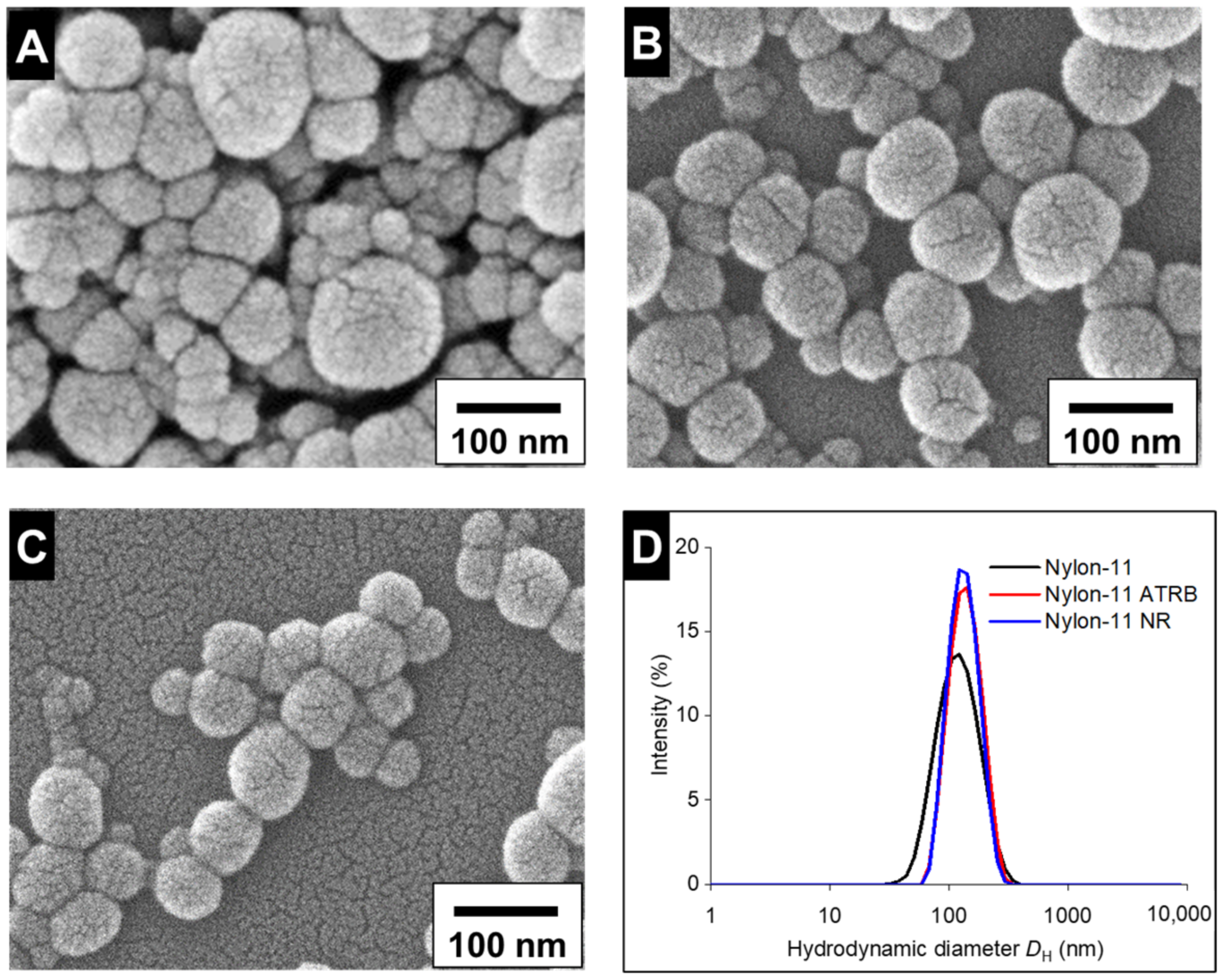 Nanomaterials 12 02699 g001 550