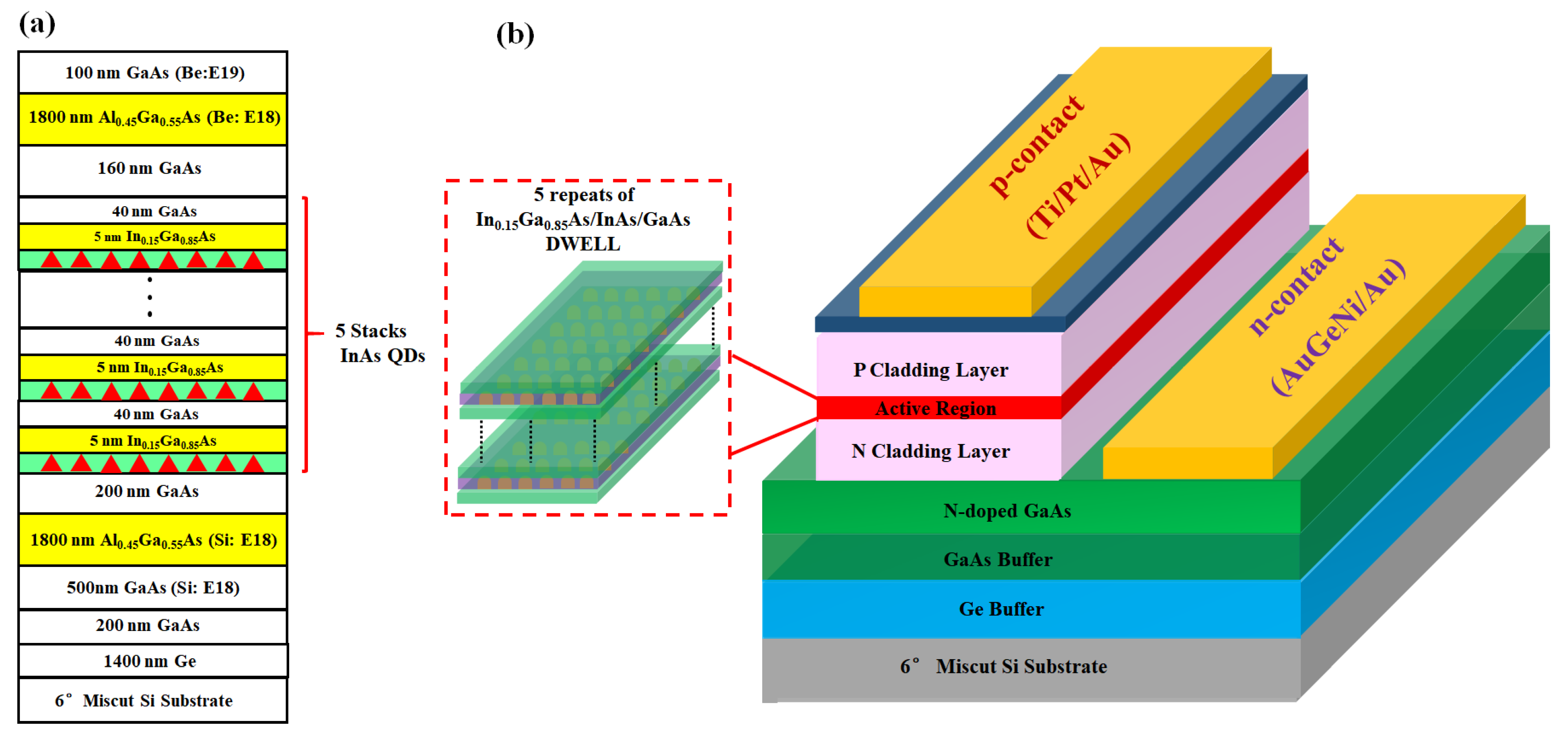 Nanomaterials 12 02704 g002