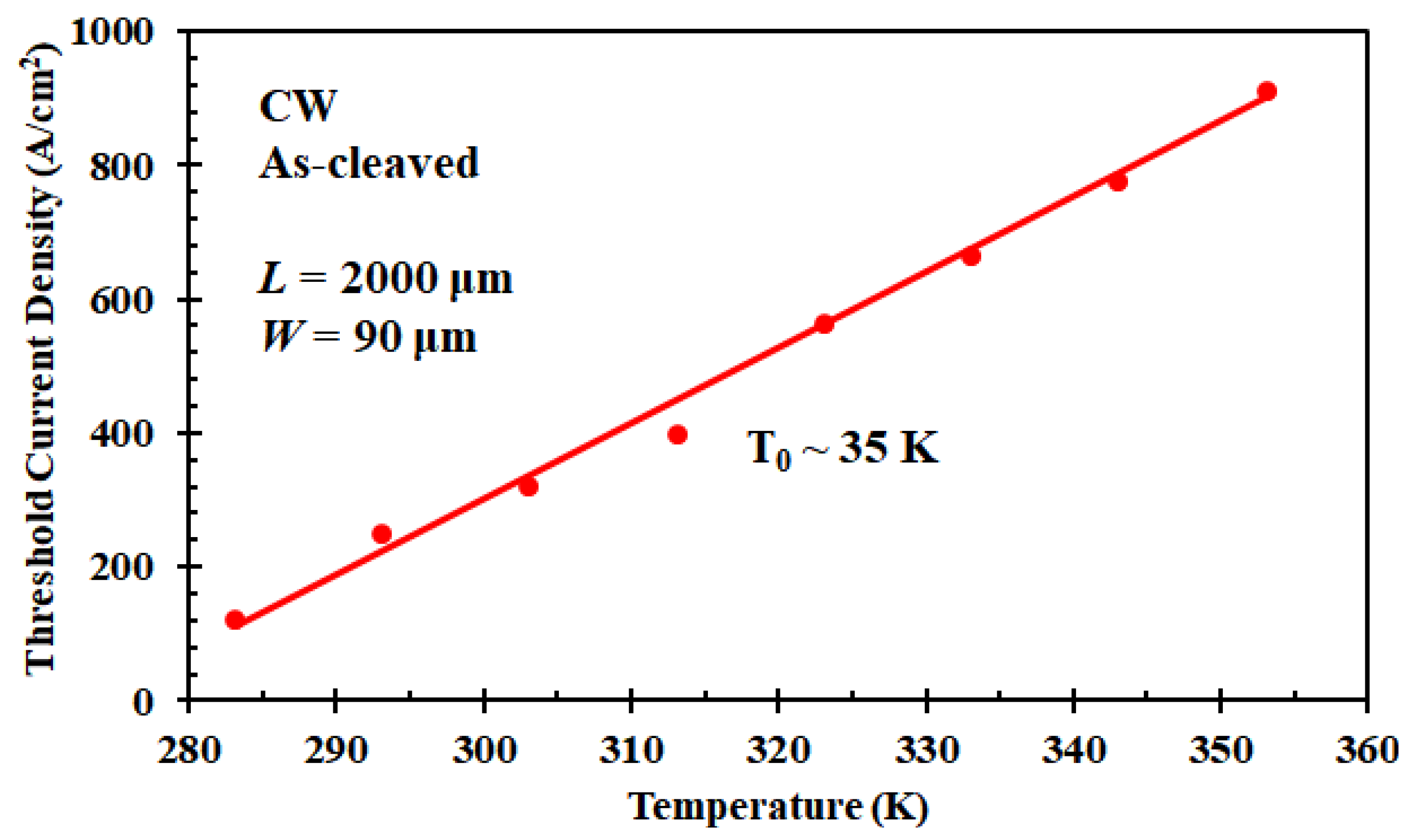 Nanomaterials 12 02704 g008