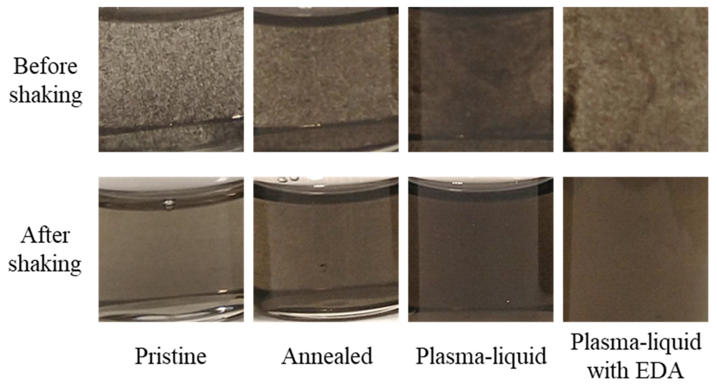 Nanomaterials 12 02705 g007