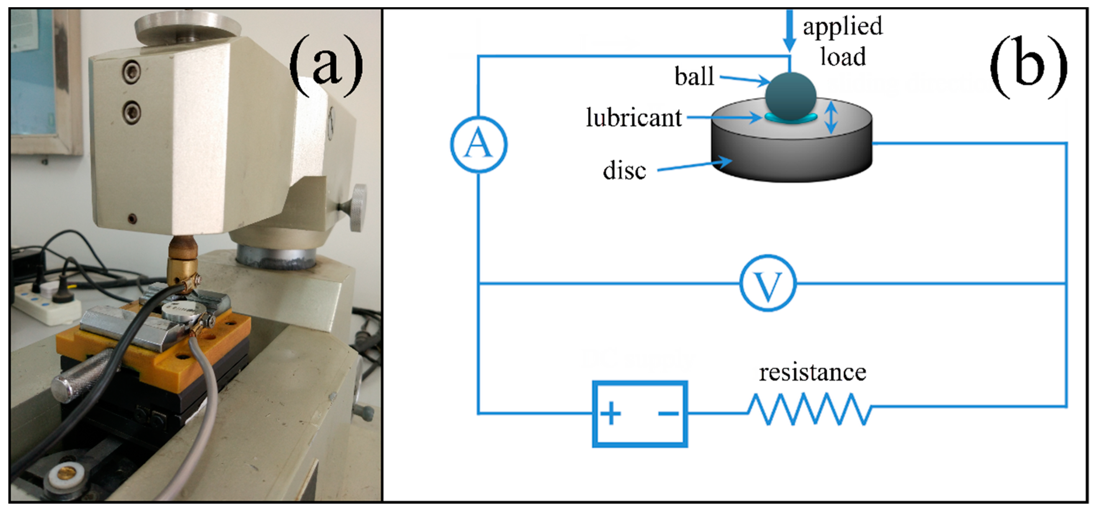 Nanomaterials 12 02707 g001