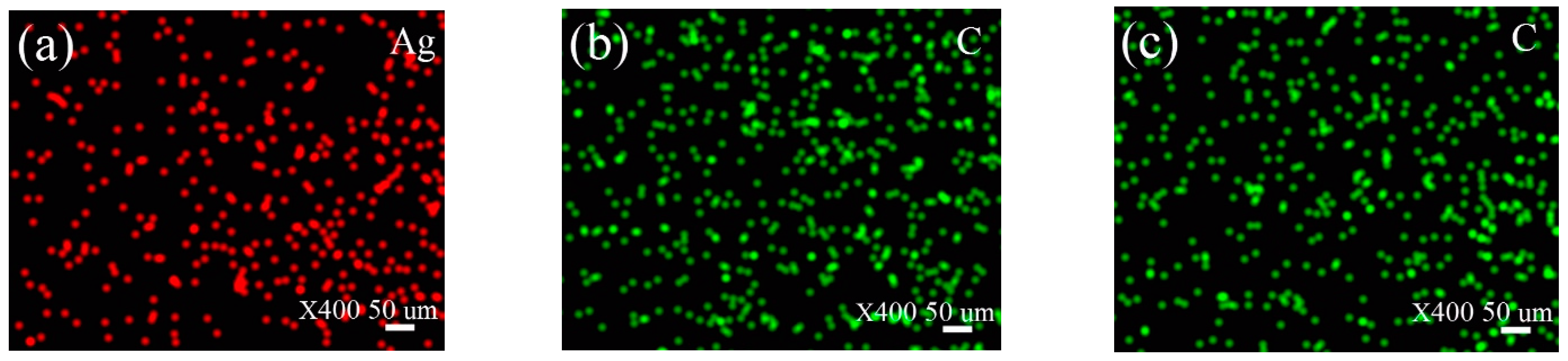 Nanomaterials 12 02707 g009