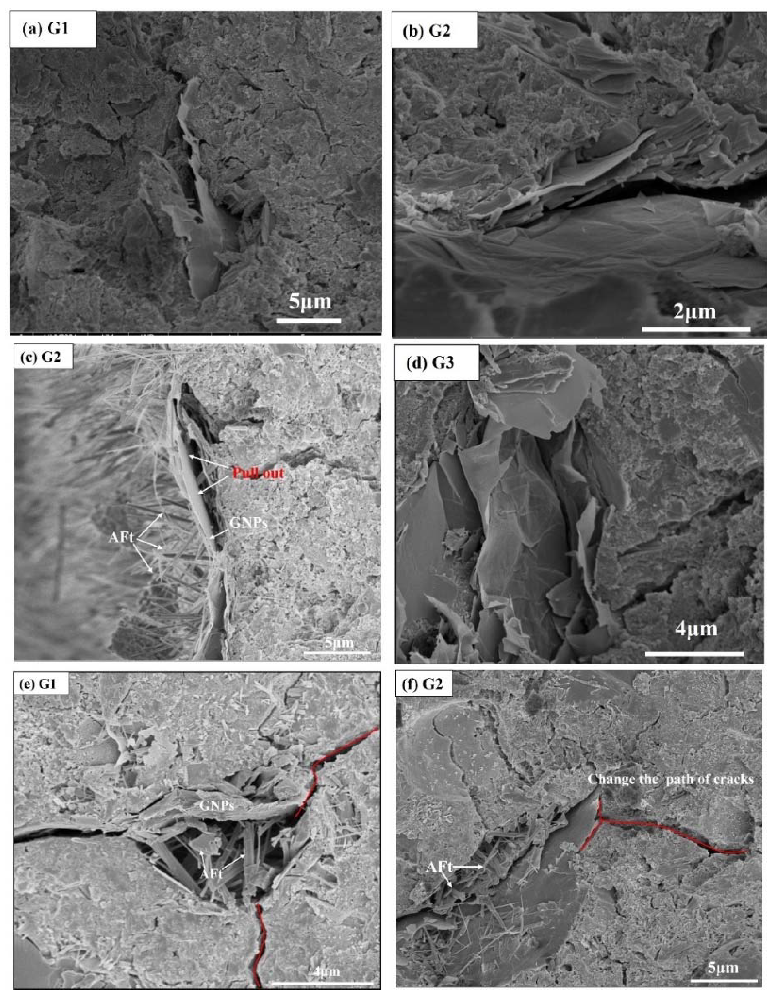 Nanomaterials 12 02708 g011 550