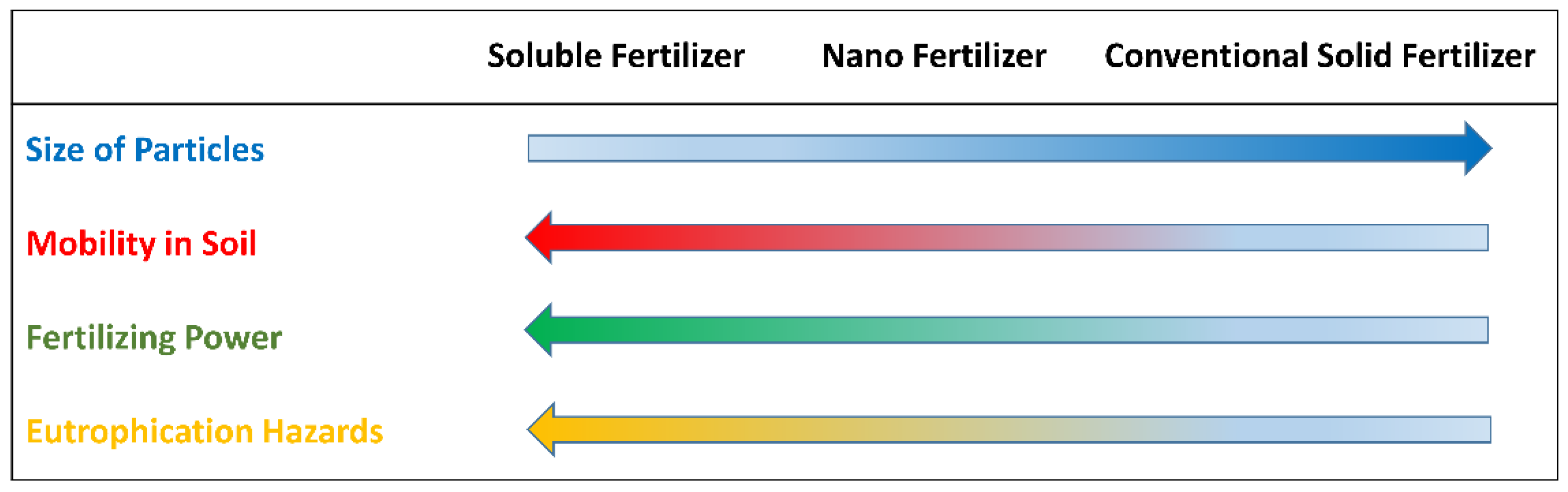 Nanomaterials 12 02709 g002