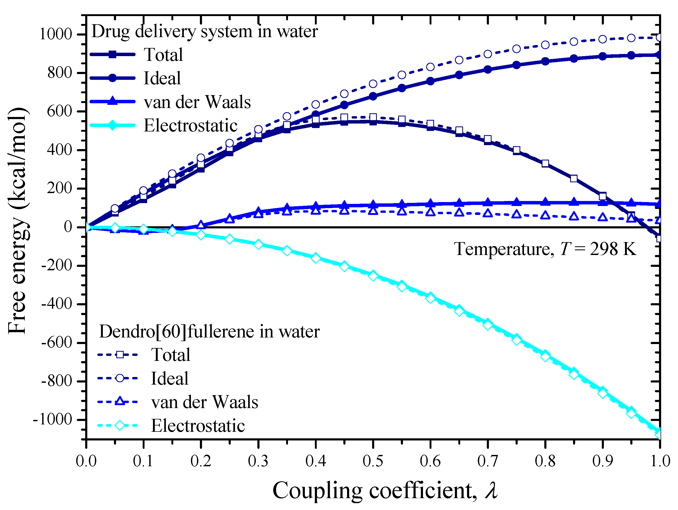 Nanomaterials 12 02711 g010 550