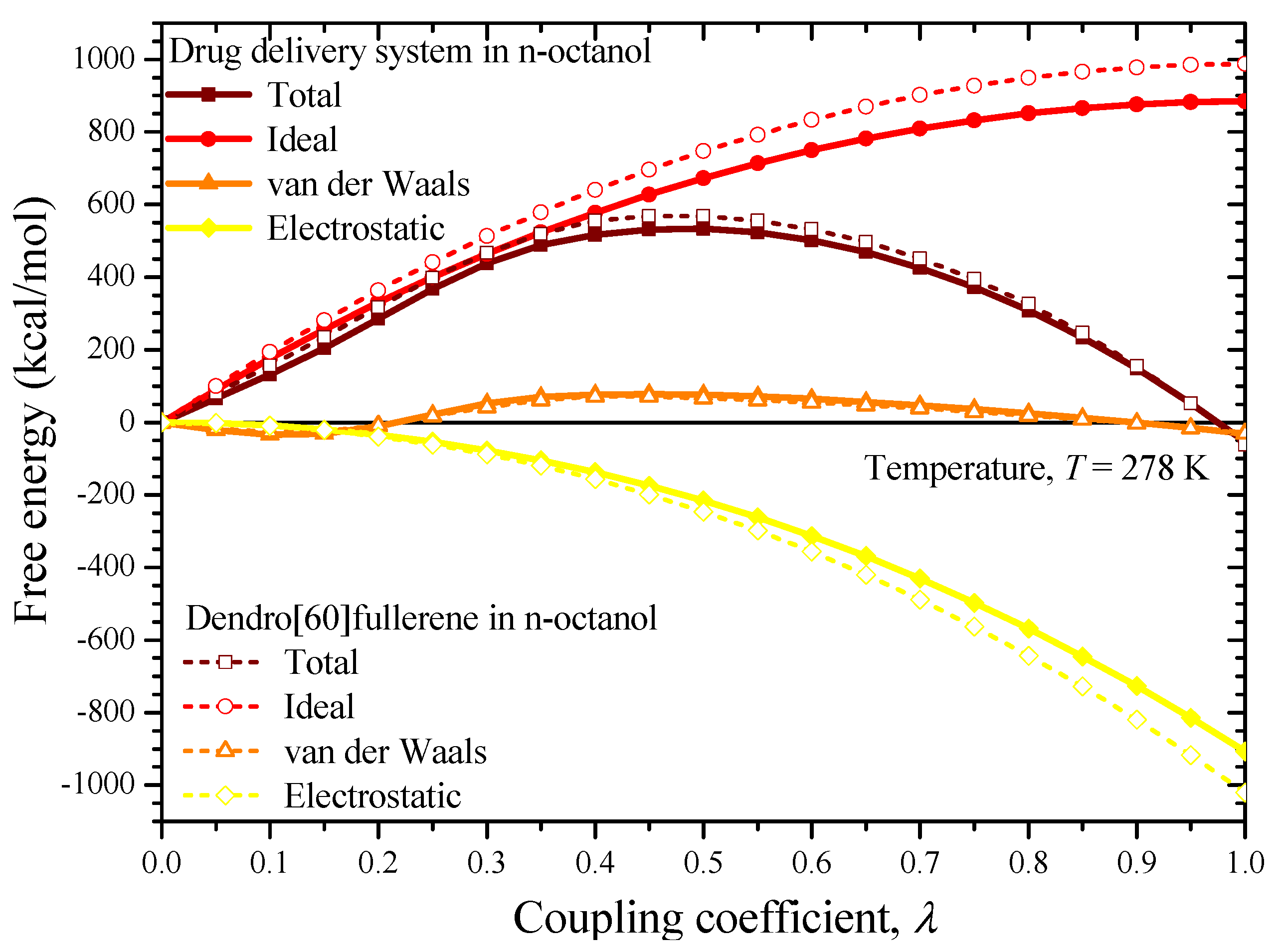 Nanomaterials 12 02711 g011 550