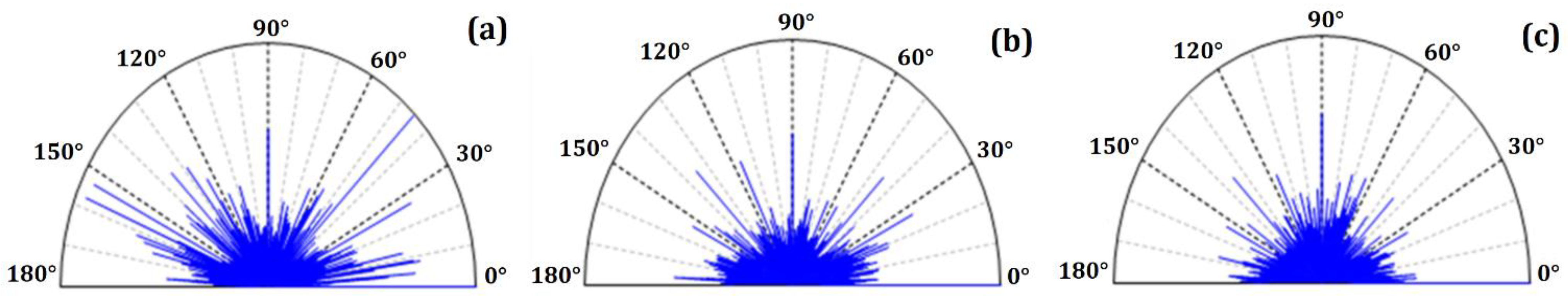 Nanomaterials 12 02712 g004